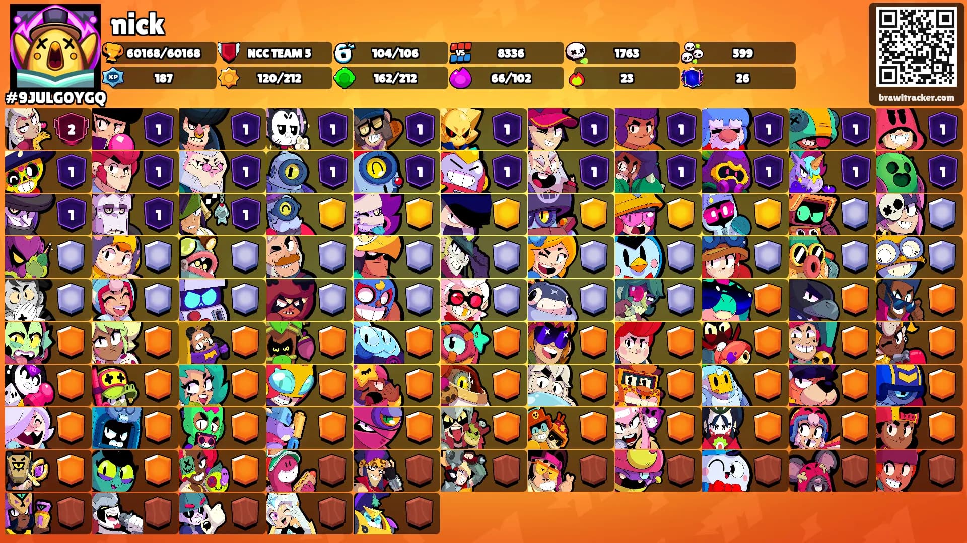nick's Ranks