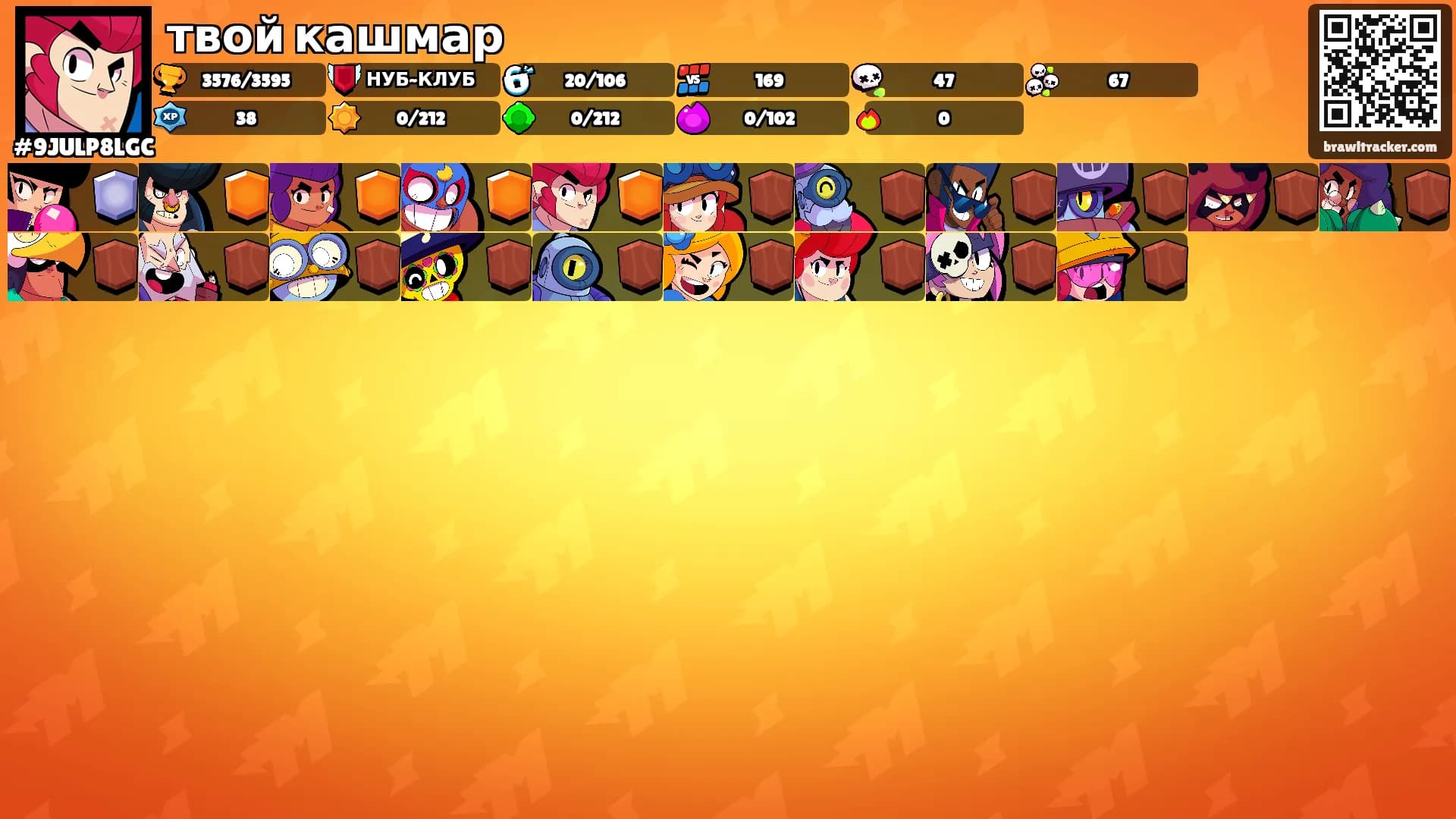 твой кашмар's Ranks