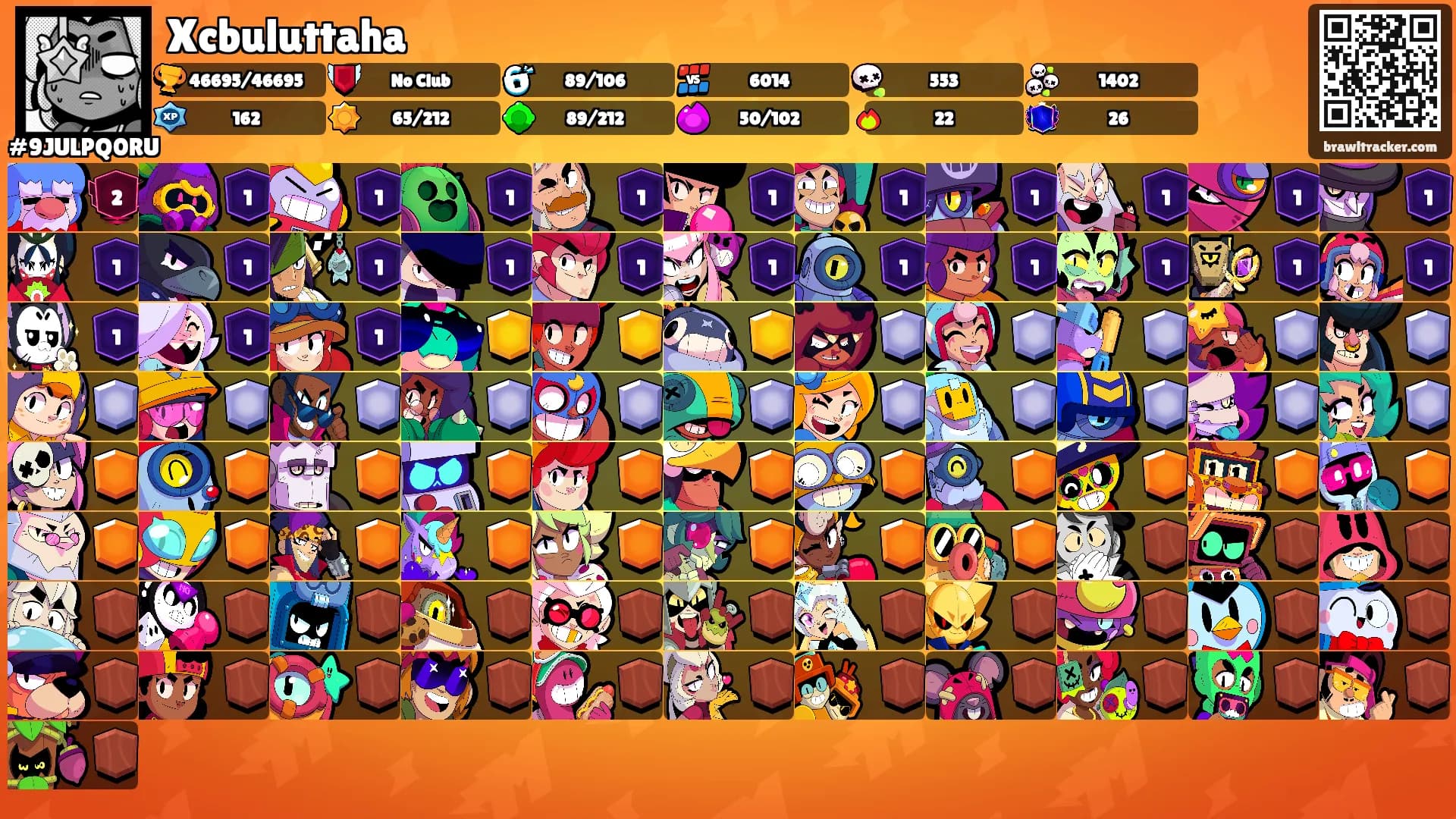 Xcbuluttaha's Ranks