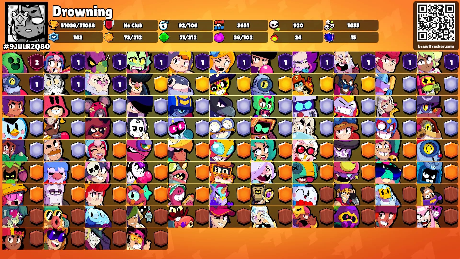 Drowning's Ranks