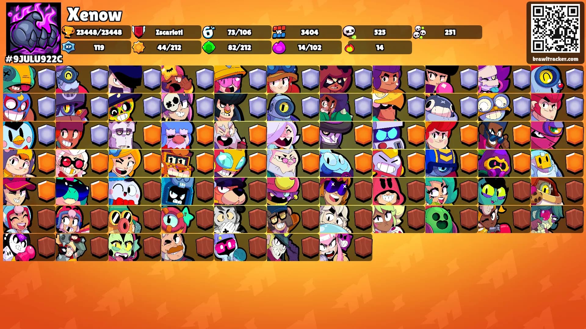Xenow's Ranks