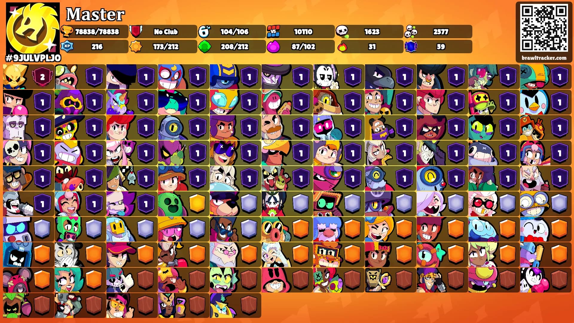 𝐌𝐚𝐬𝐭𝐞𝐫's Ranks