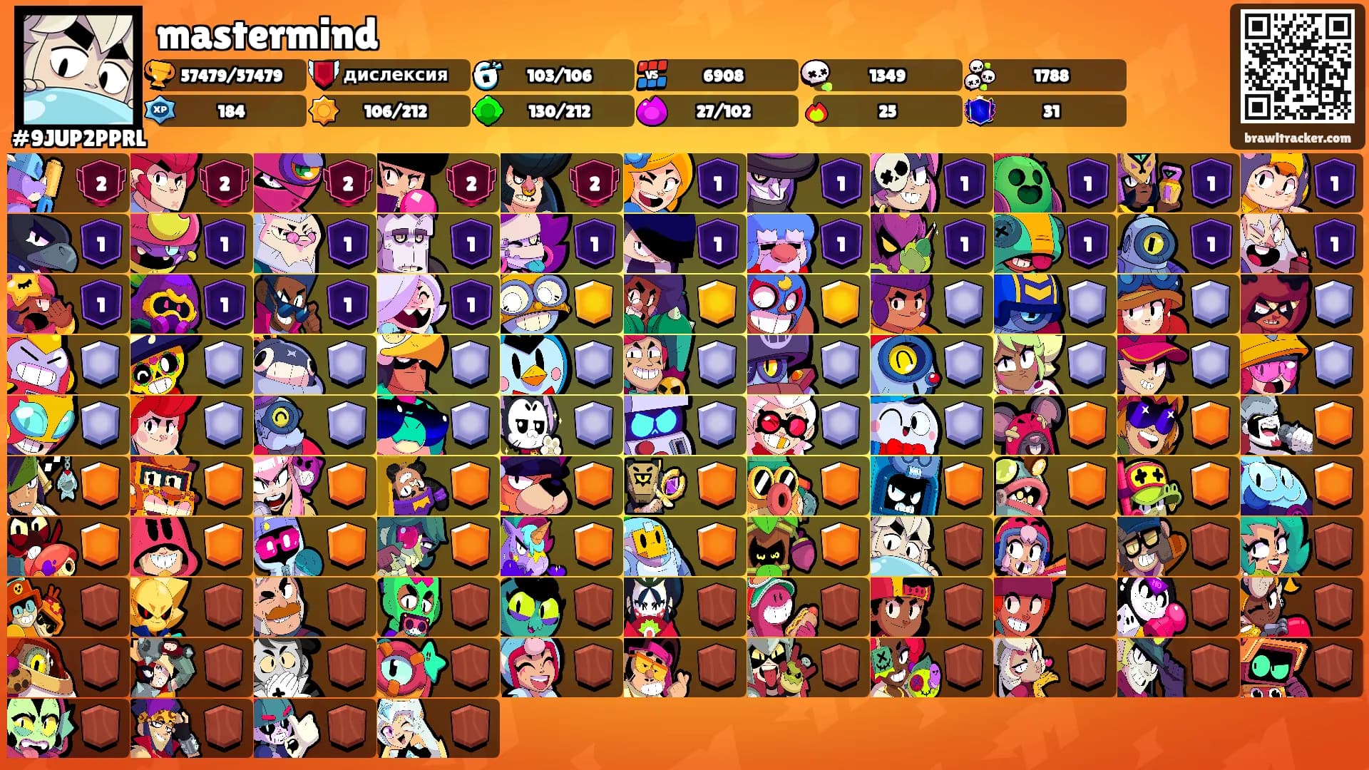 mastermind's Ranks