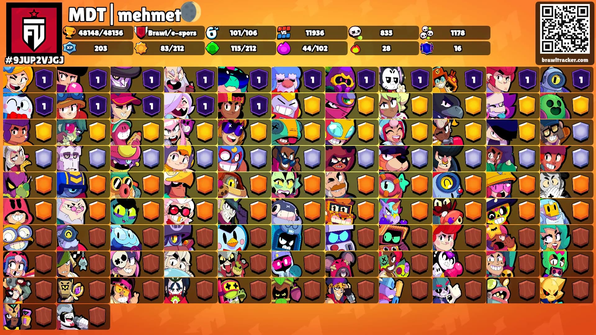MDT|mehmet🌒's Ranks