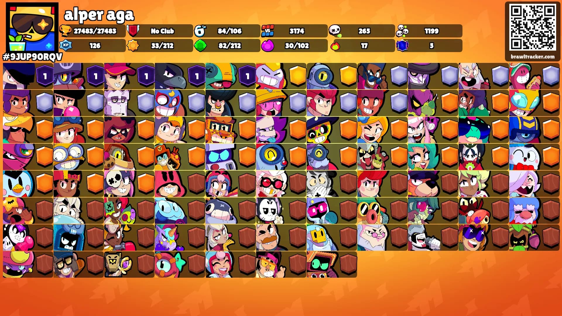 alper aga's Ranks