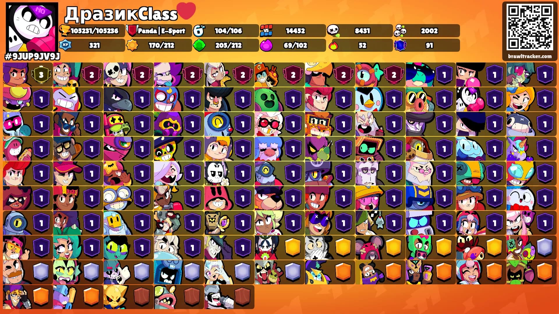 ДразикClass❤️'s Ranks