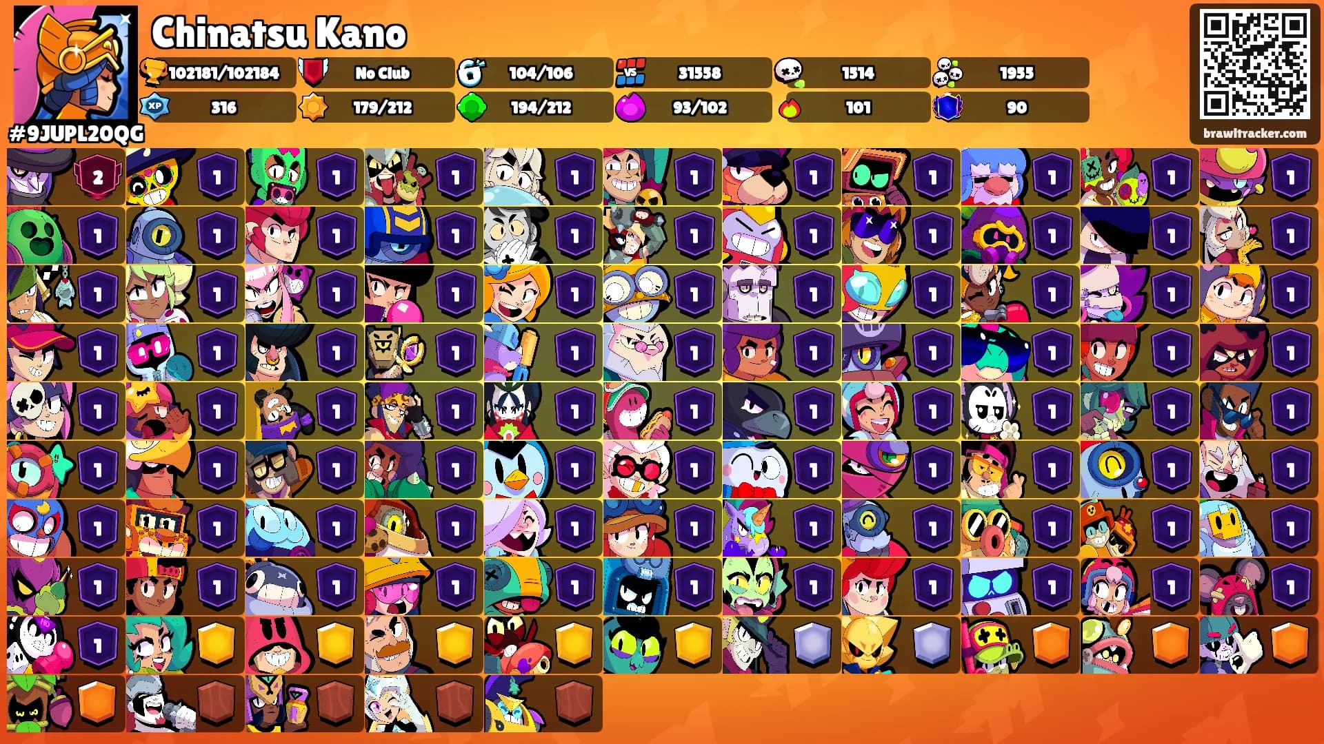 Chinatsu Kano's Ranks