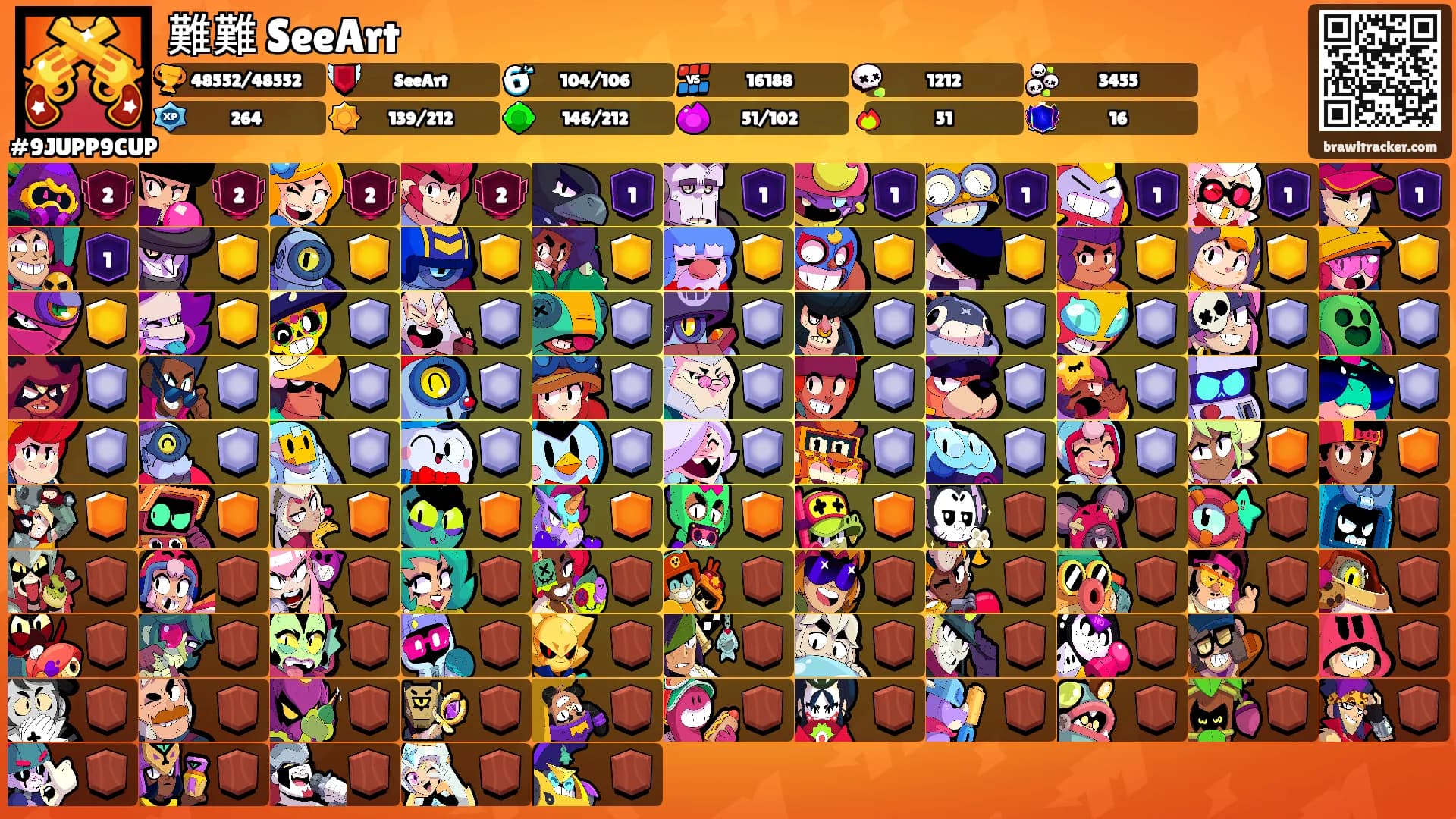 難難 SeeArt's Ranks
