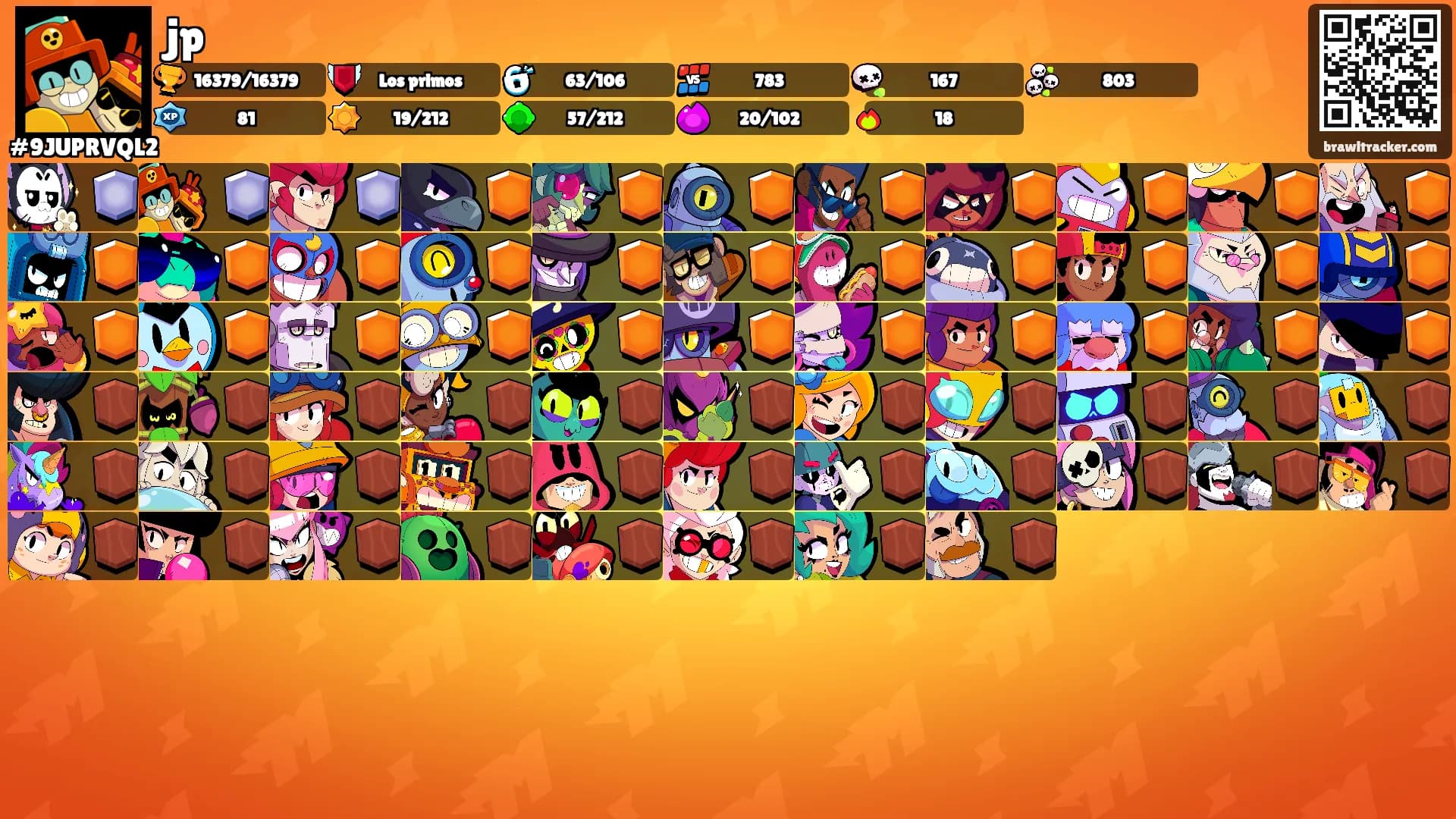 jp's Ranks