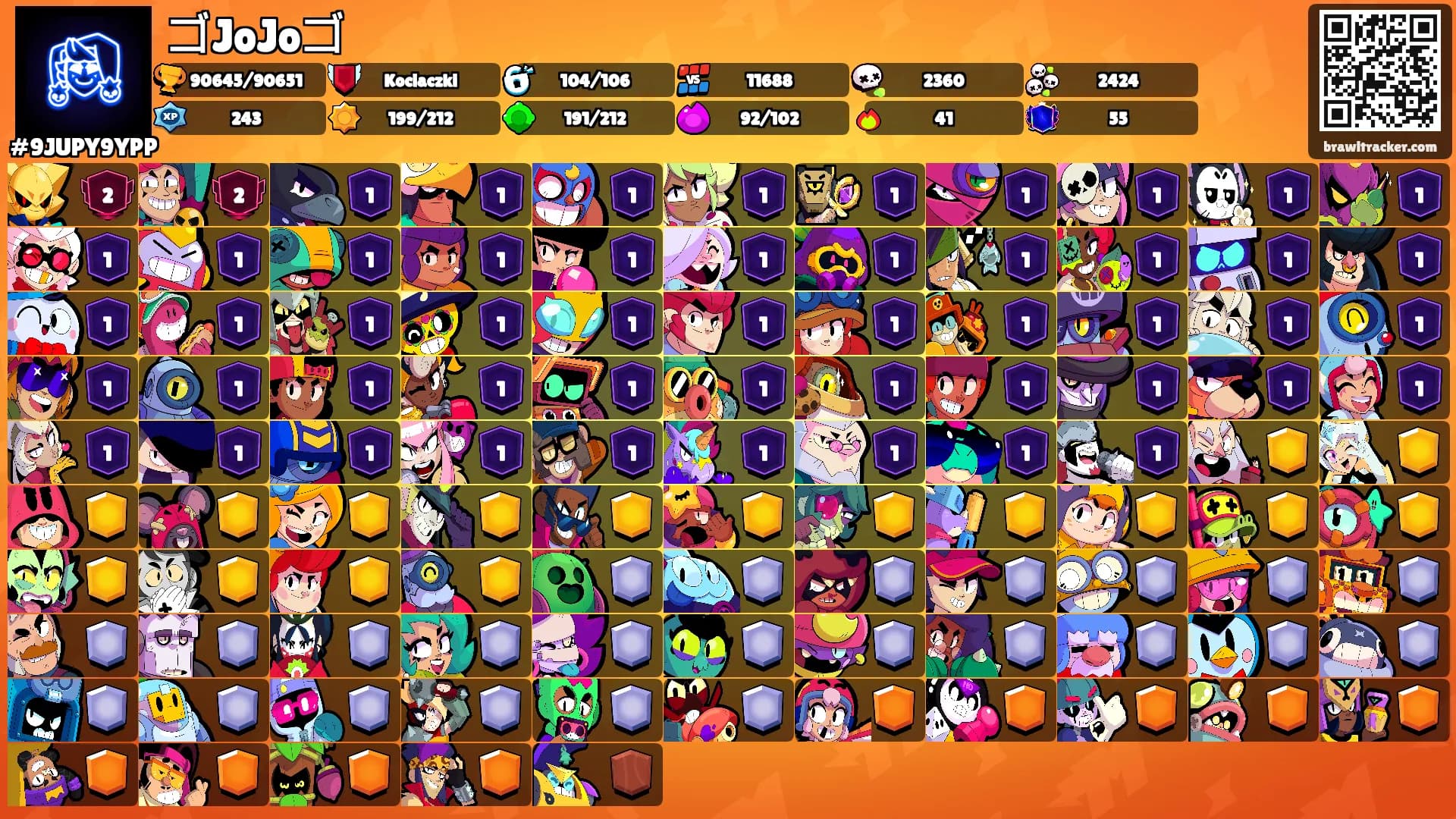 ゴJoJoゴ's Ranks