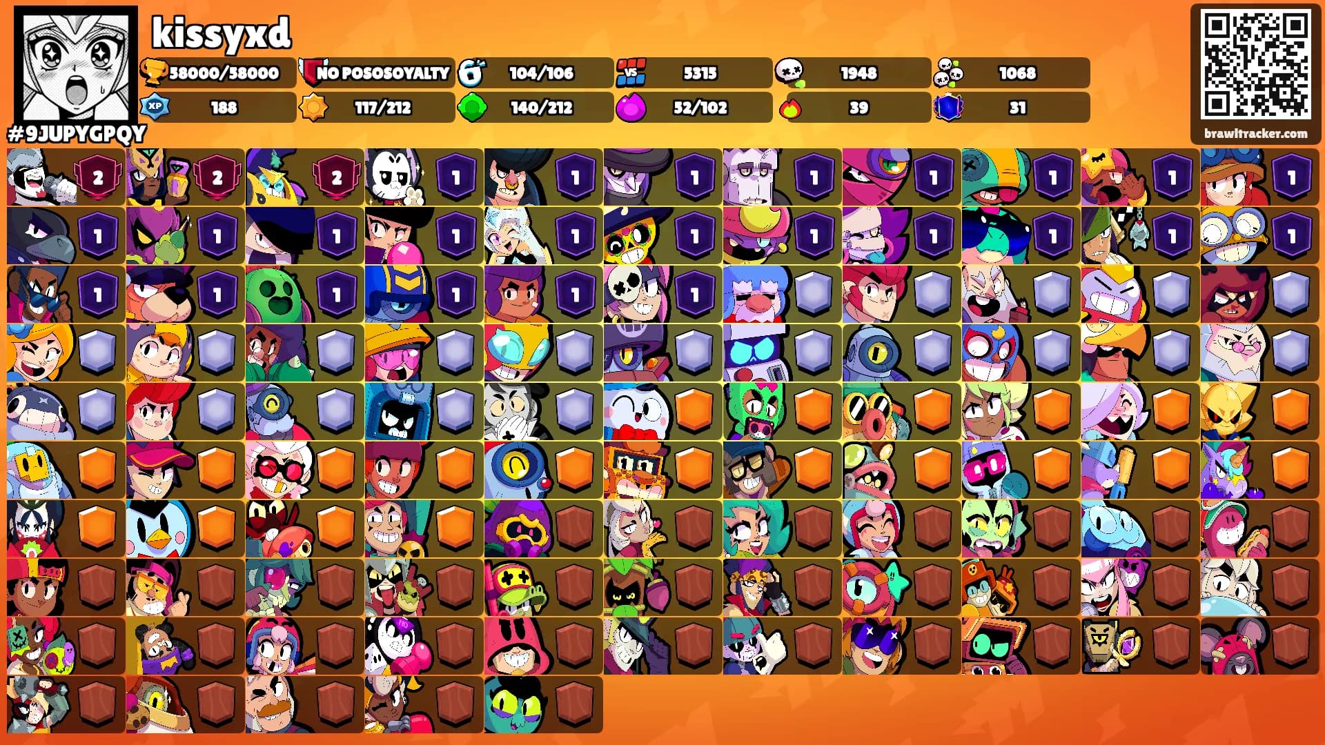 kissyxd's Ranks