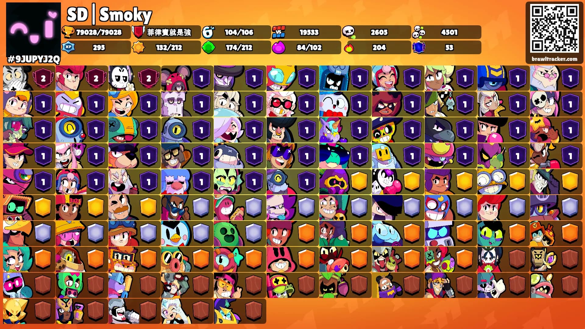 SD|Smoky's Ranks