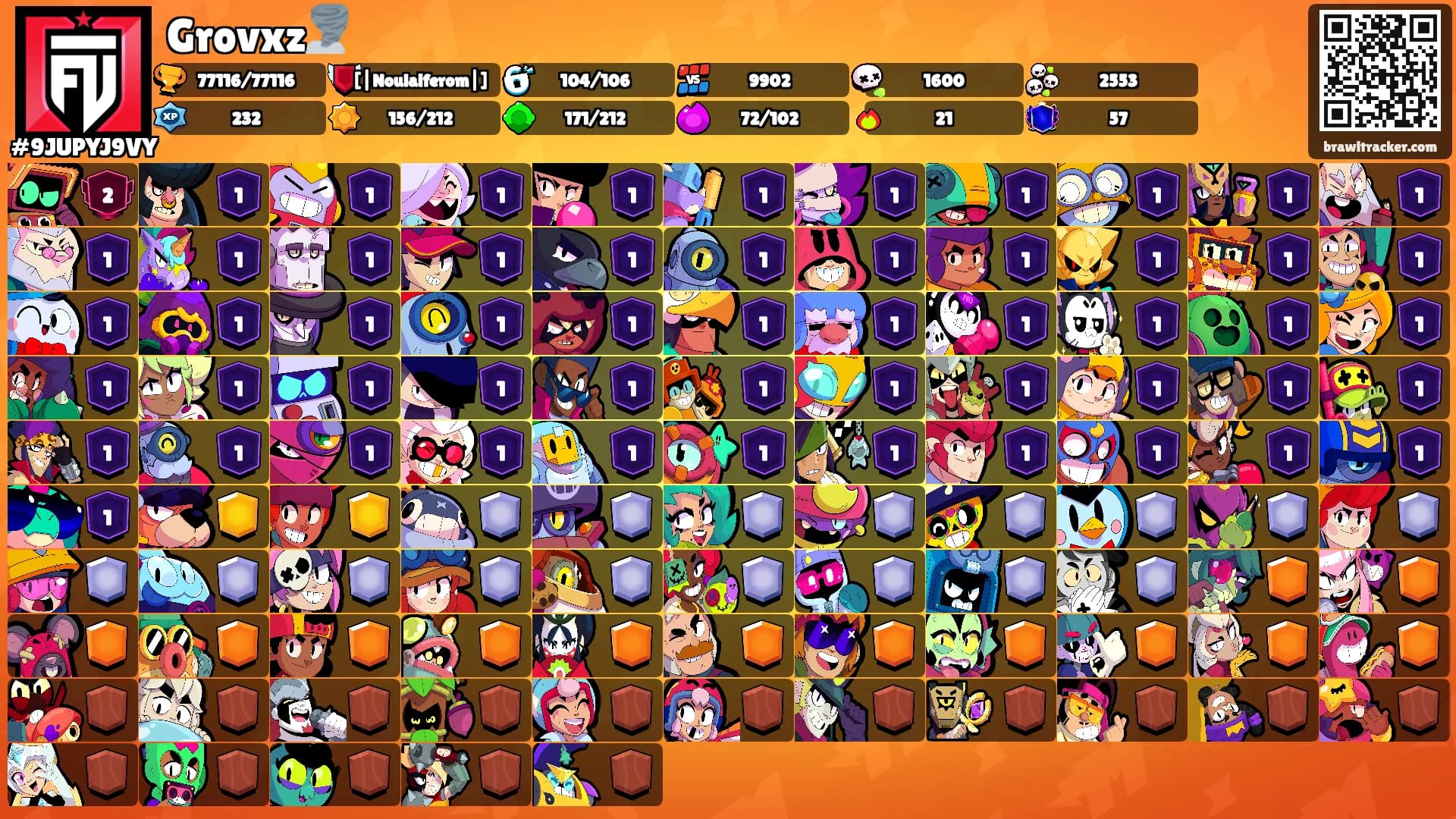 Grovxz🌪️'s Ranks