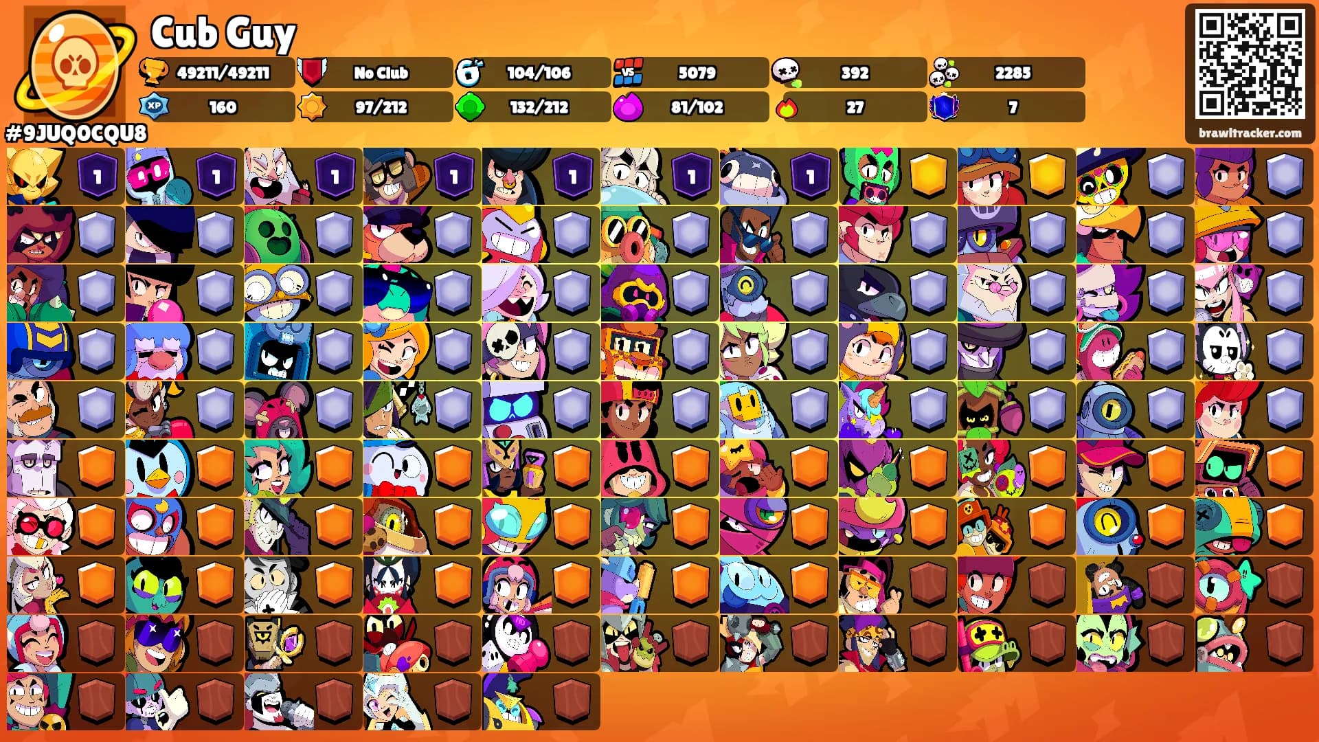 Cub Guy's Ranks