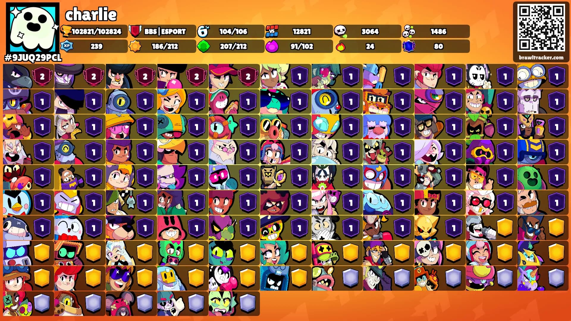 charlie's Ranks