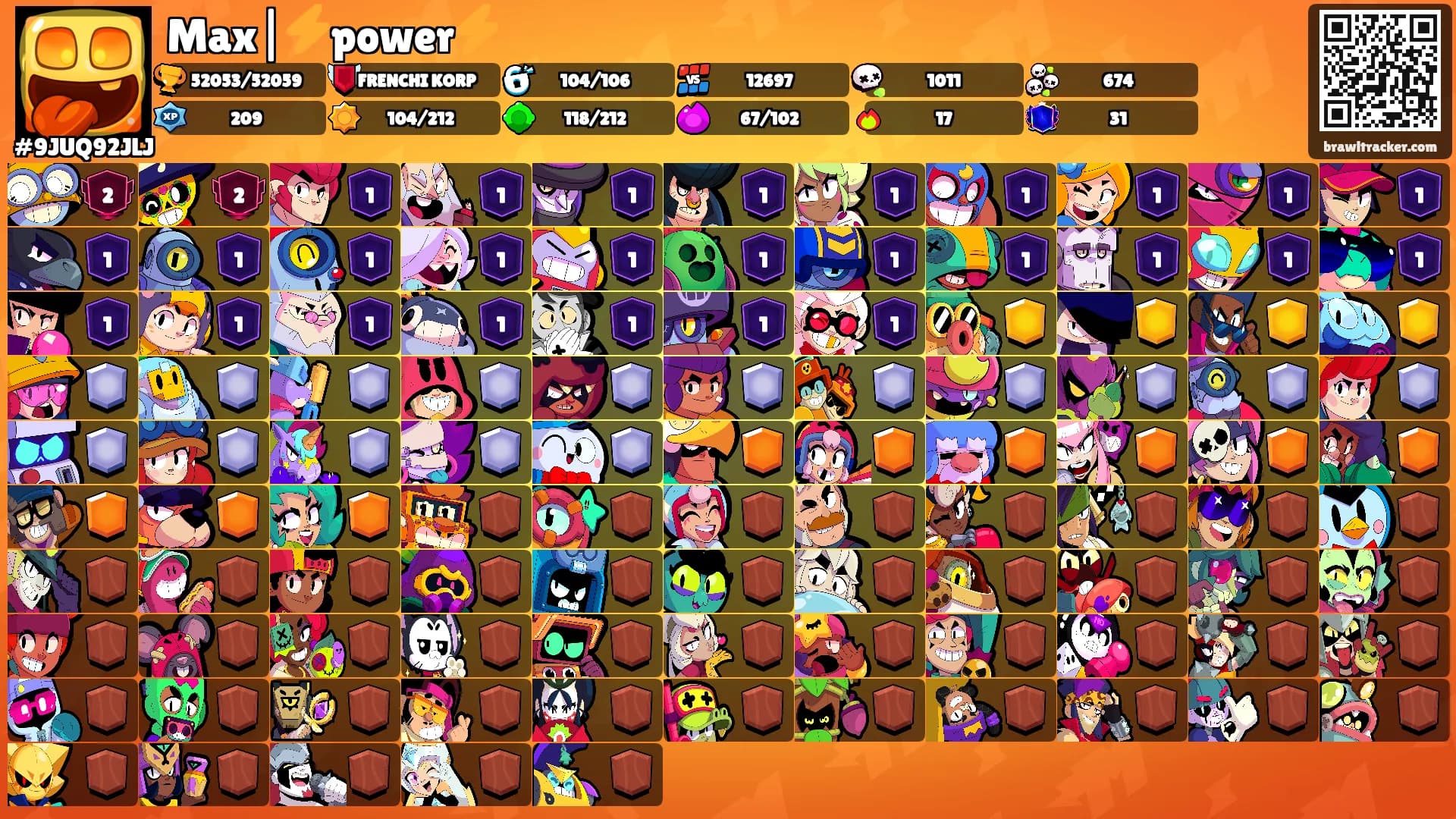 Max|⚡power⚡'s Ranks