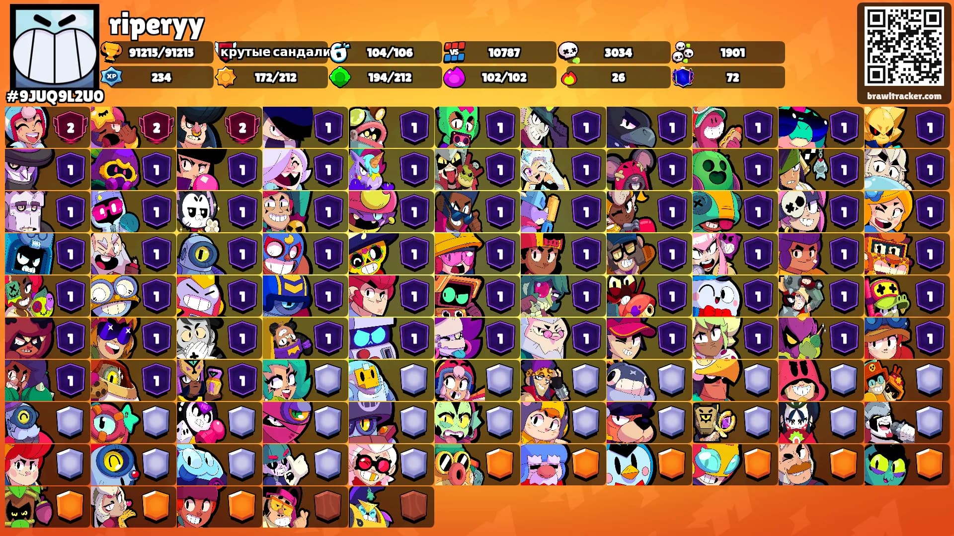 riperyy's Ranks