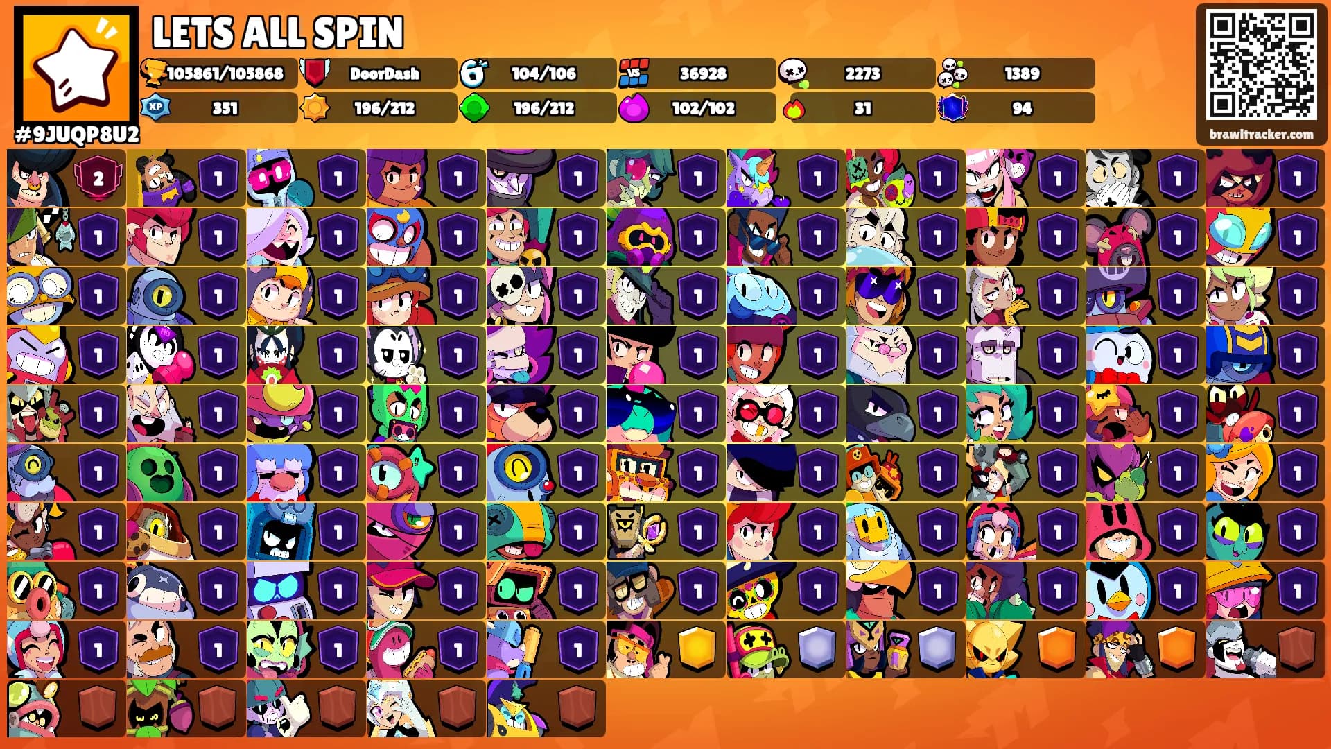 LETS ALL SPIN's Ranks