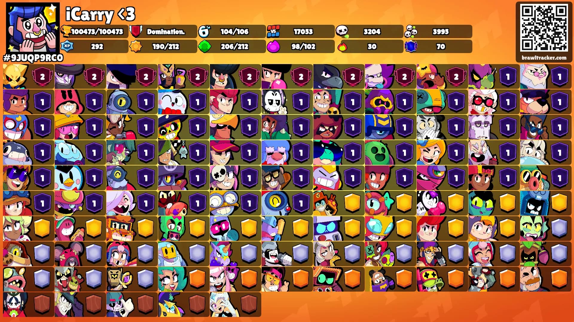 iCarry <3's Ranks