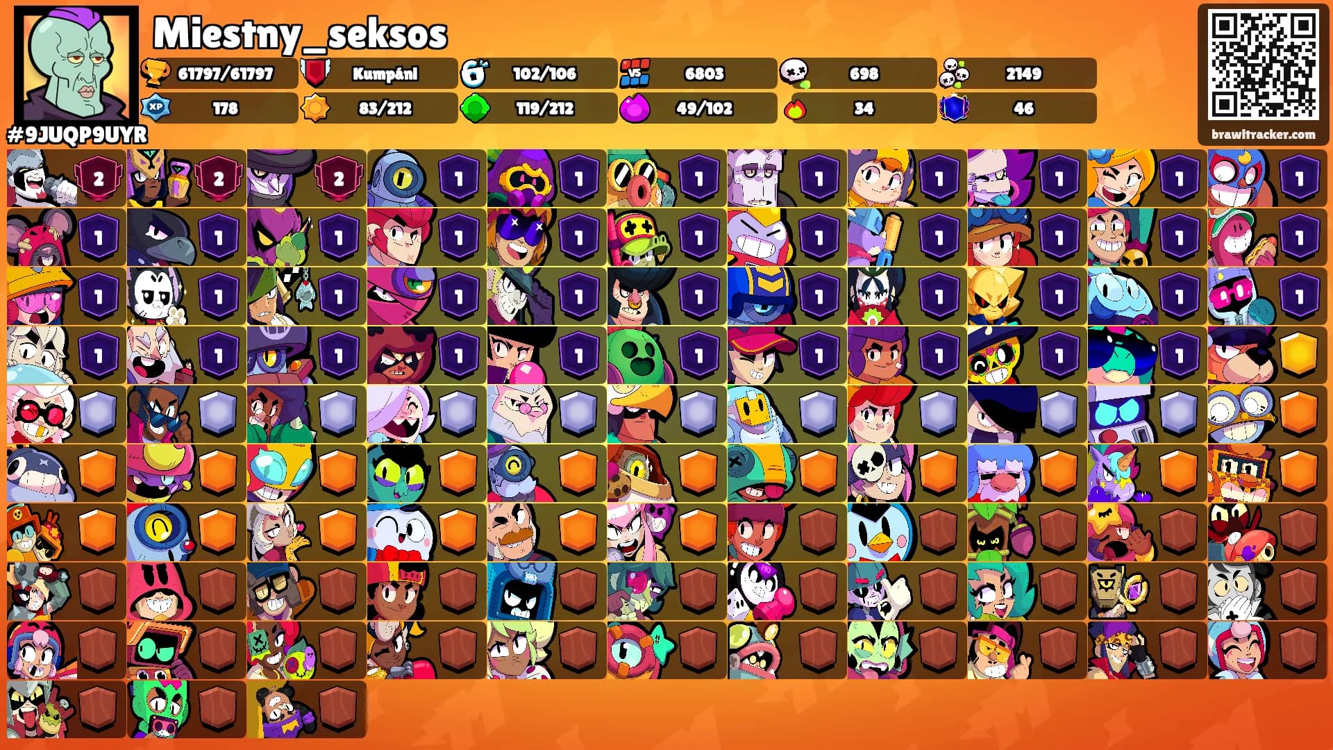 Miestny_seksos's Ranks