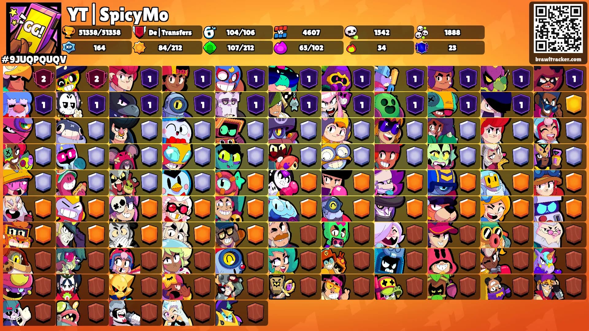 YT|SpicyMo's Ranks