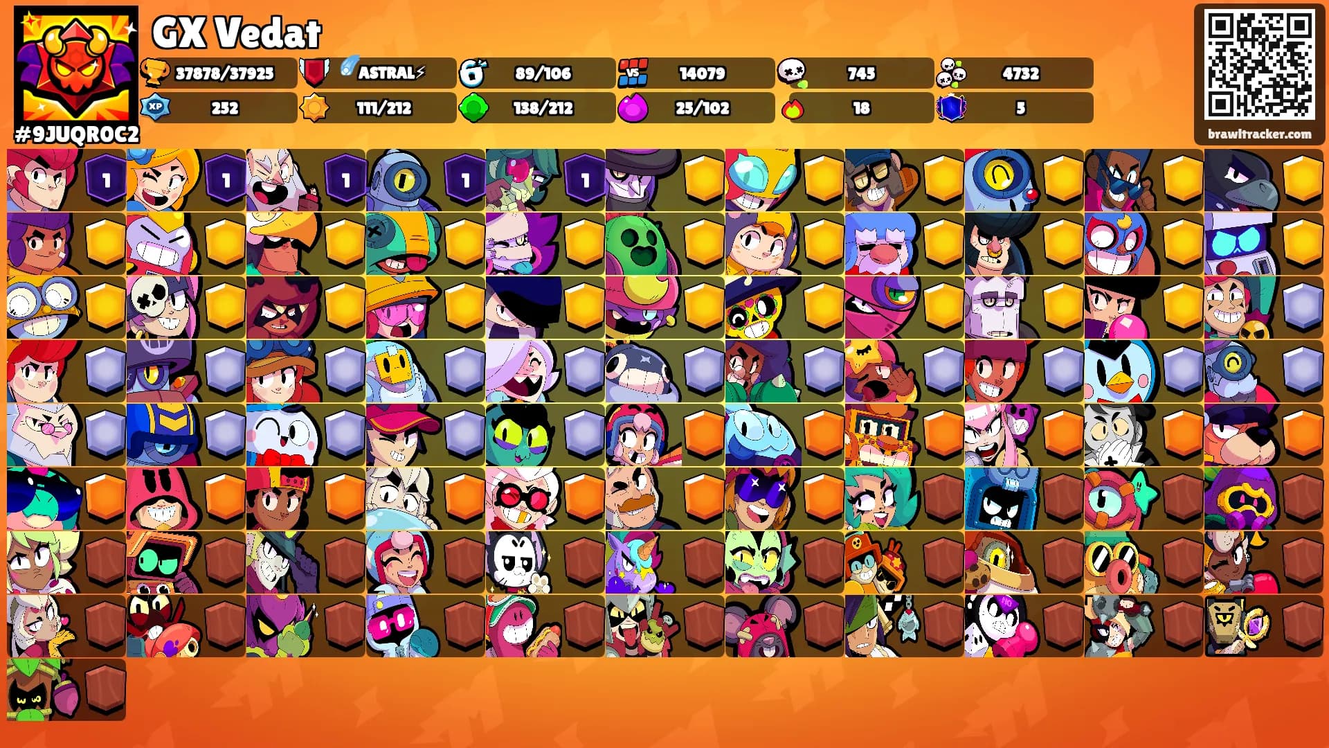 GX Vedat's Ranks