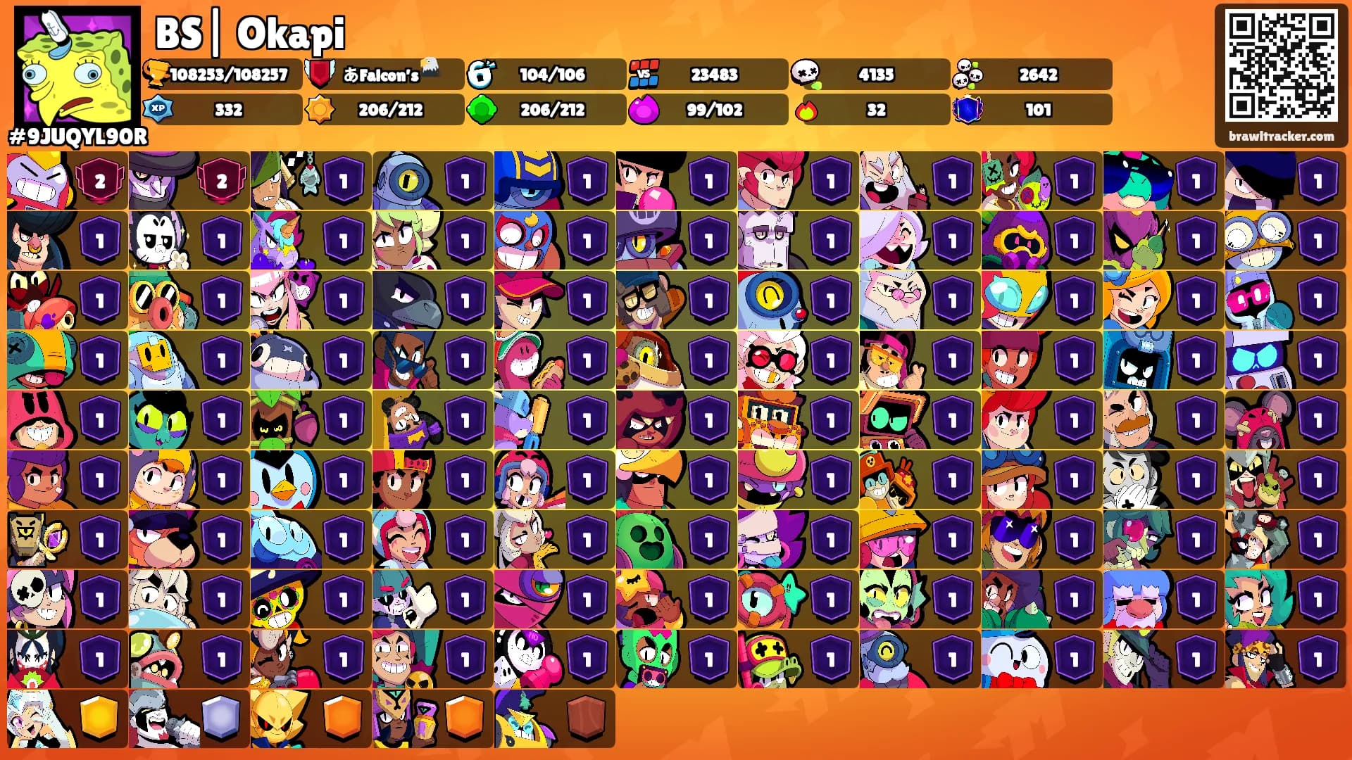 BS| Okapi's Ranks