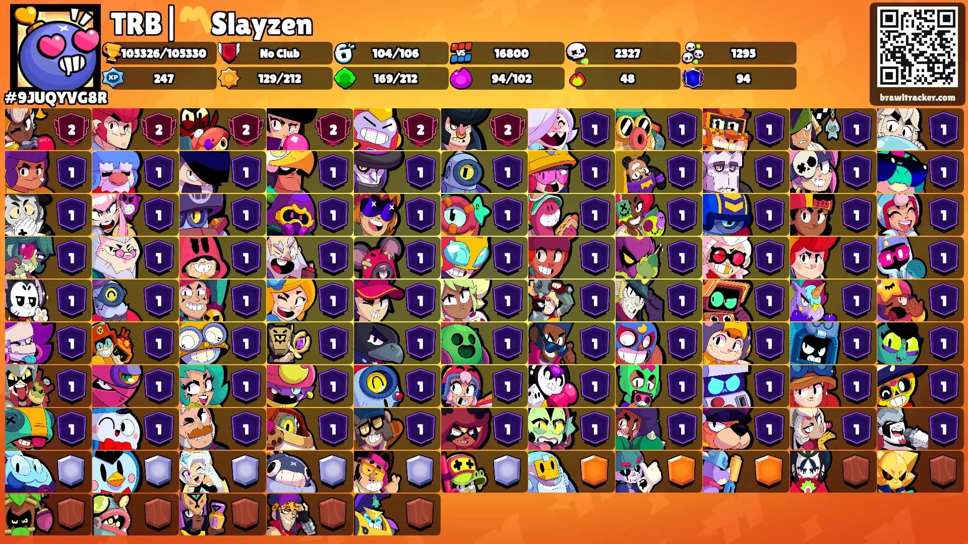 TRB|〽️Slayzen⛩'s Ranks