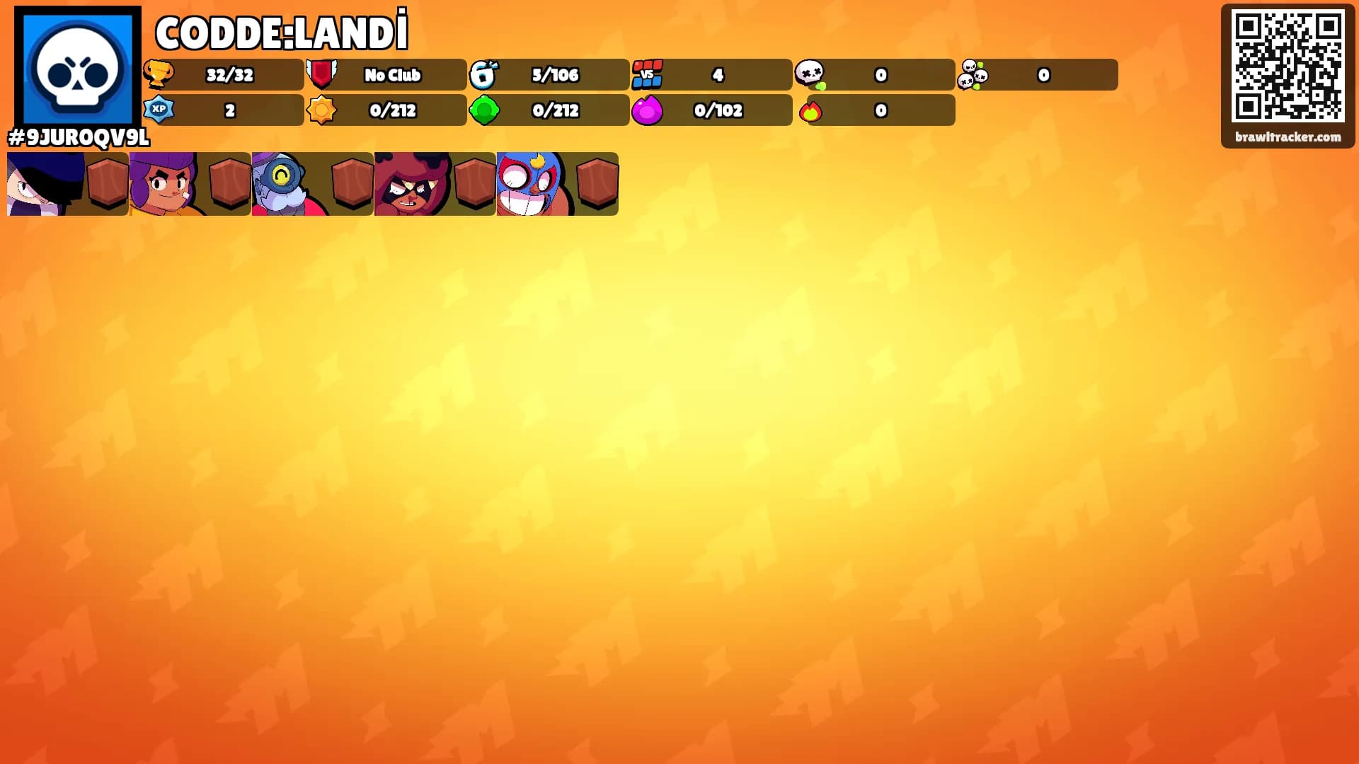 CODDE:LANDİ's Ranks