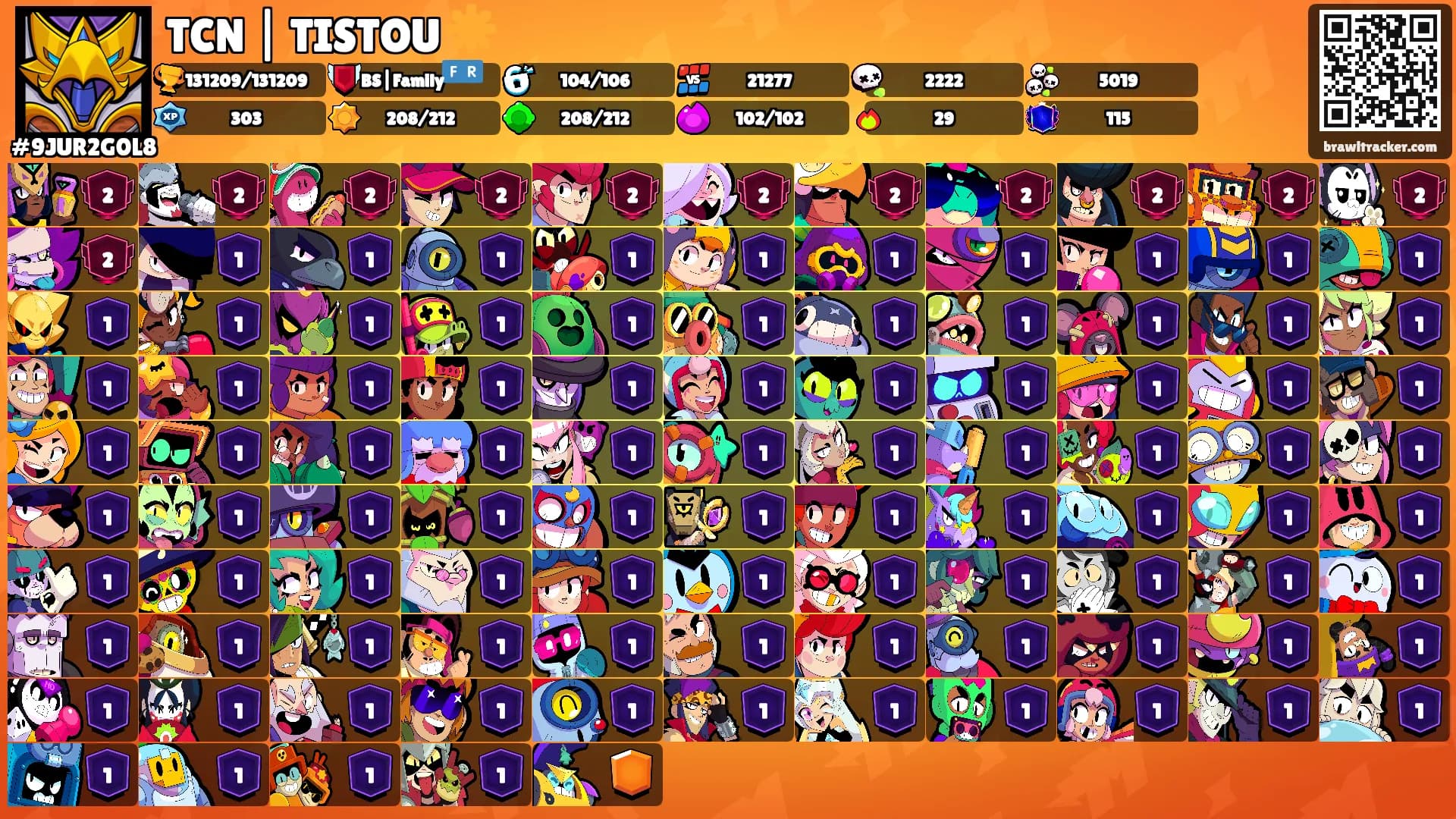 TCN | TISTOU ☀️'s Ranks