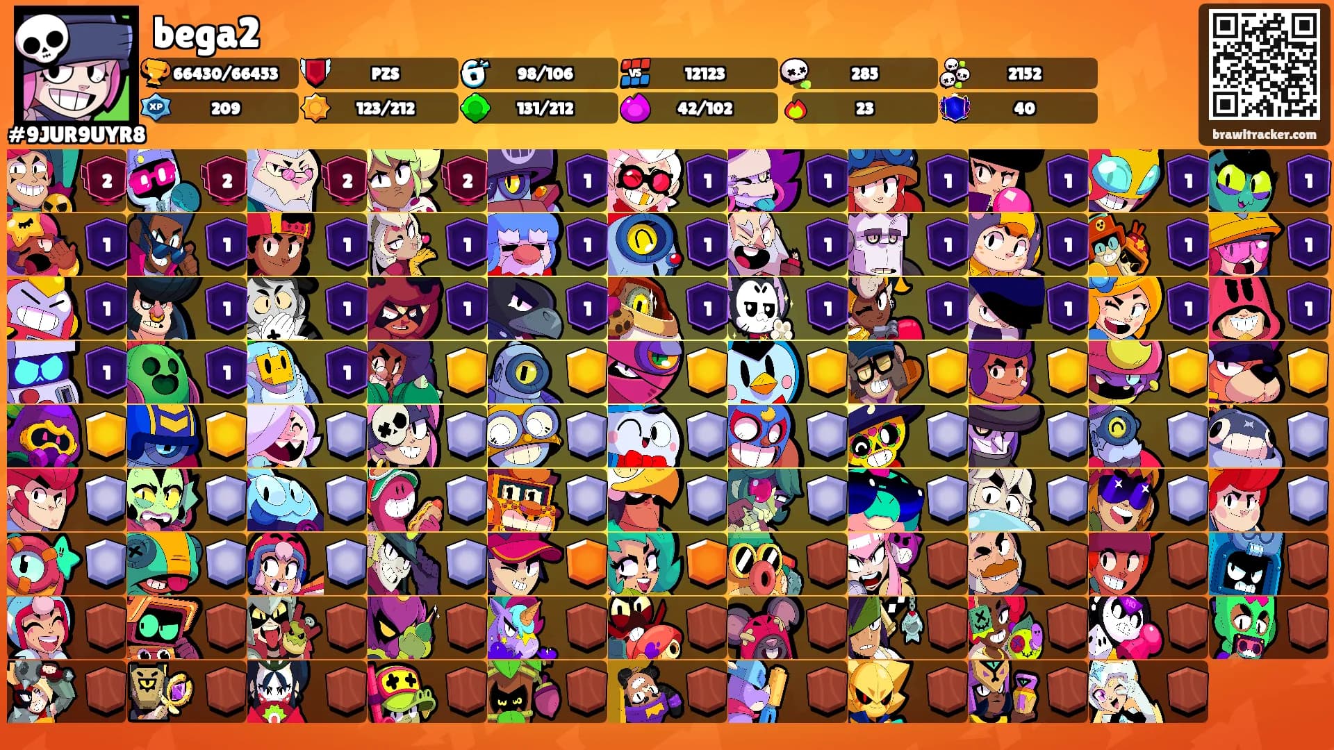 bega2's Ranks