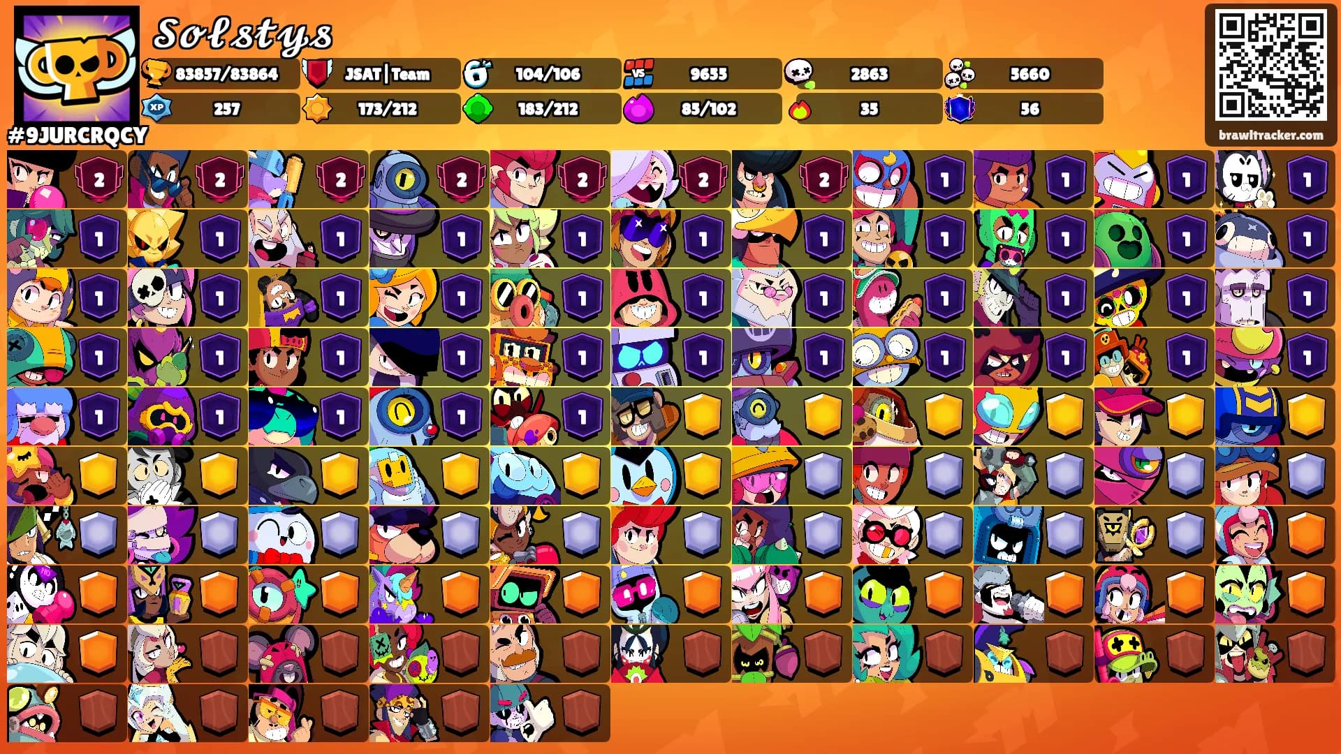 𝓢𝓸𝓵𝓼𝓽𝔂𝓼's Ranks