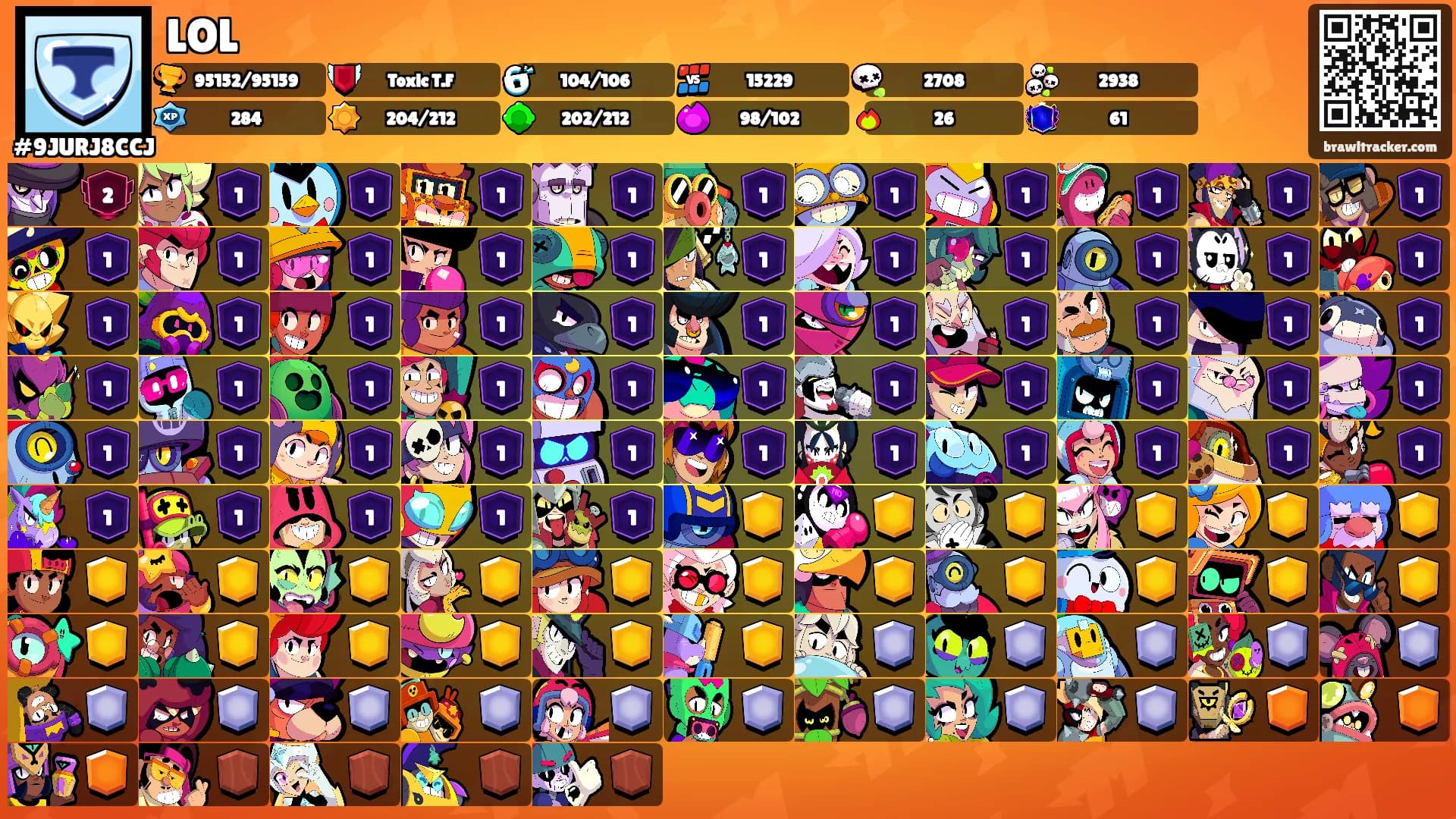LOL's Ranks
