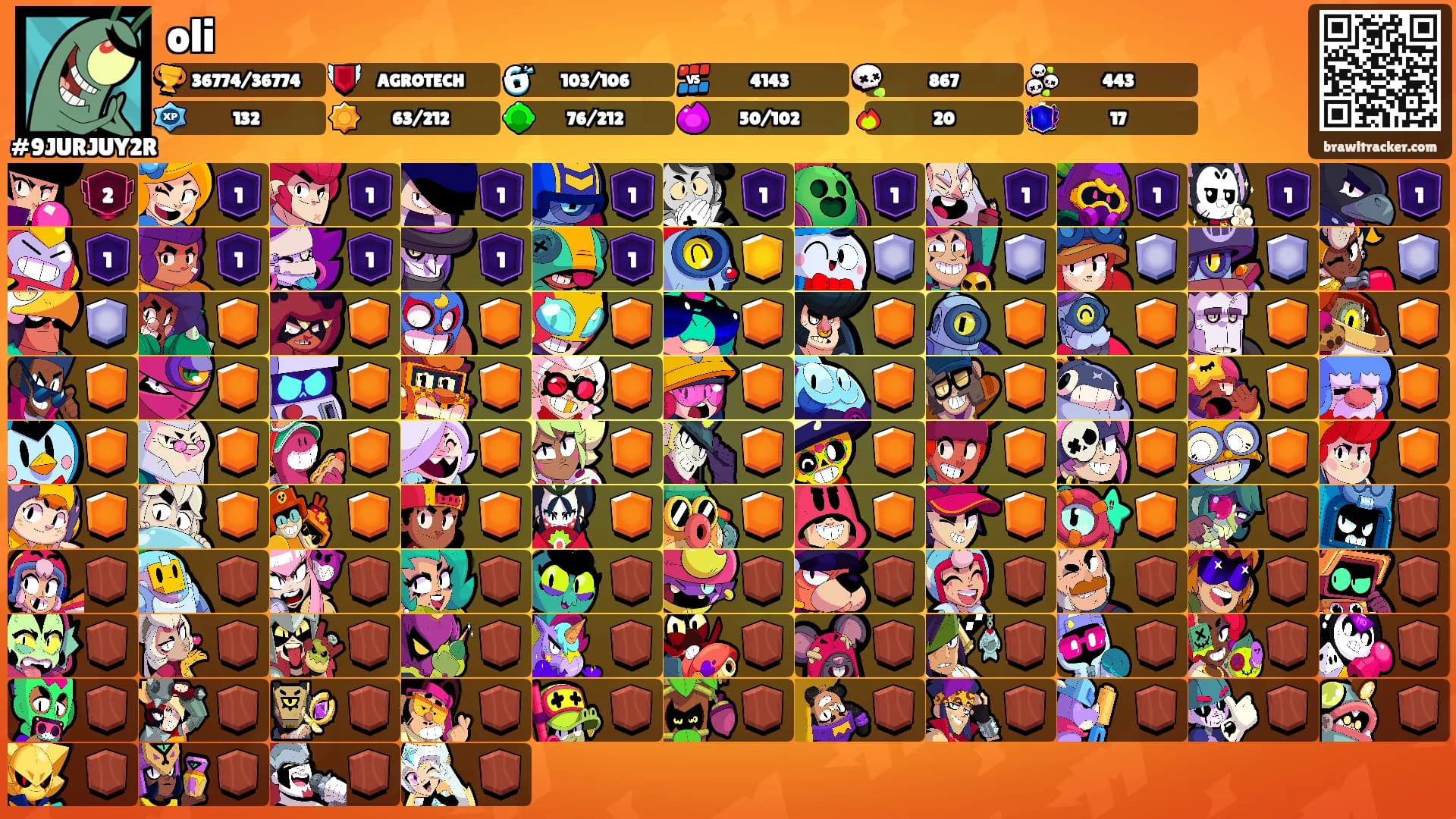 oli's Ranks