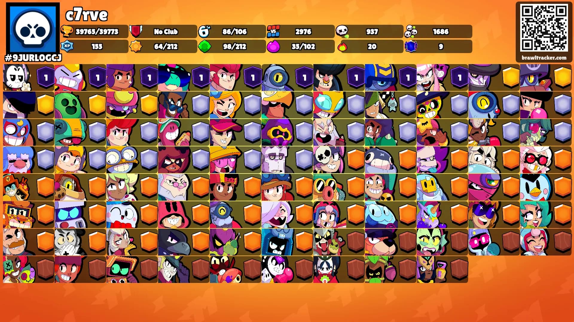 c7rve's Ranks