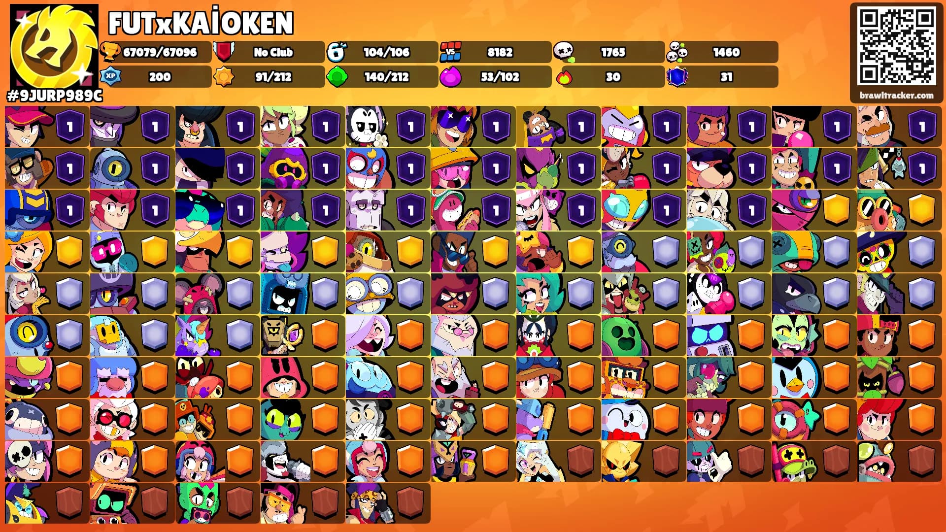 FUTxKAİOKEN's Ranks