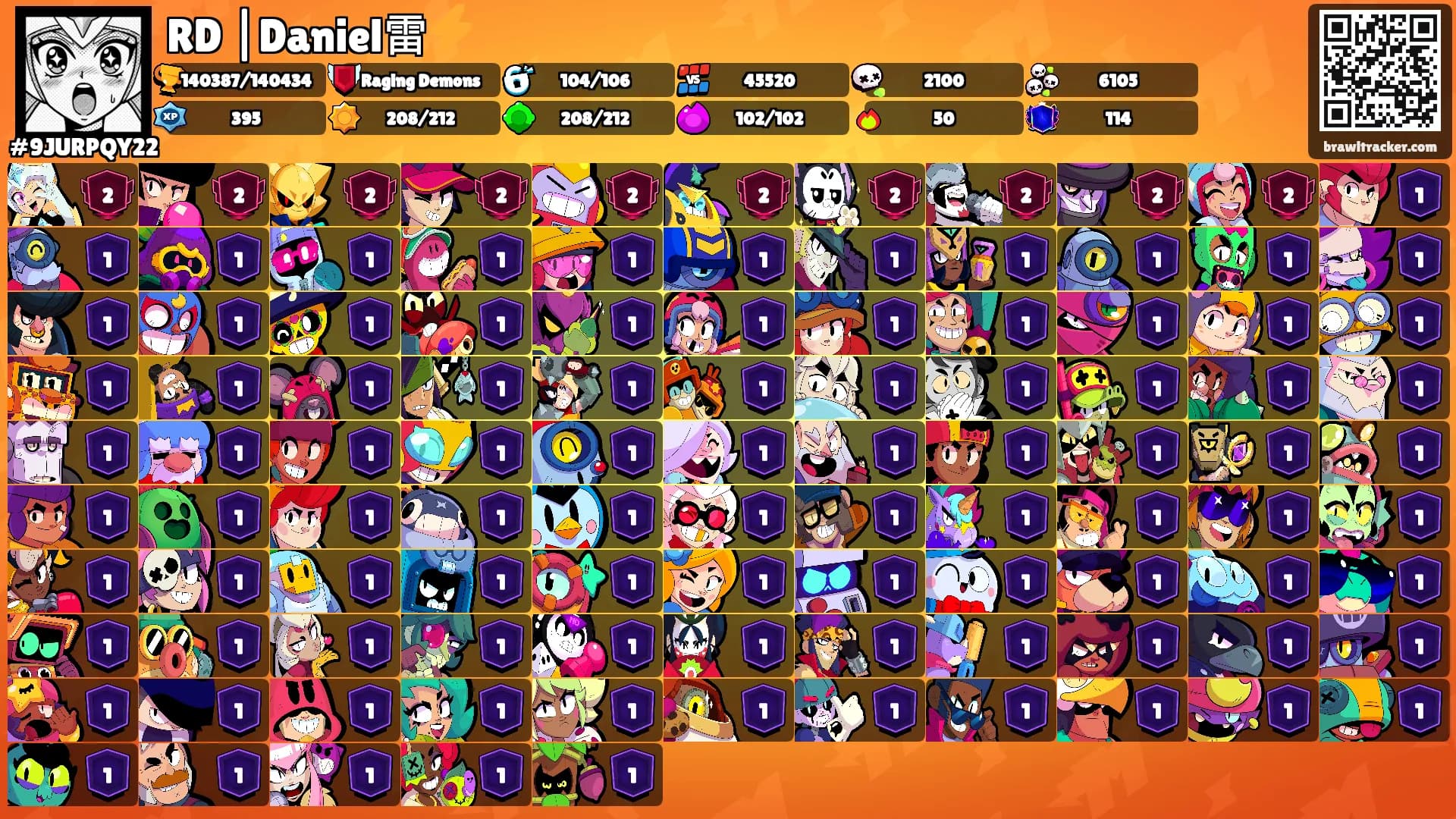 RD |Daniel雷⚡️'s Ranks