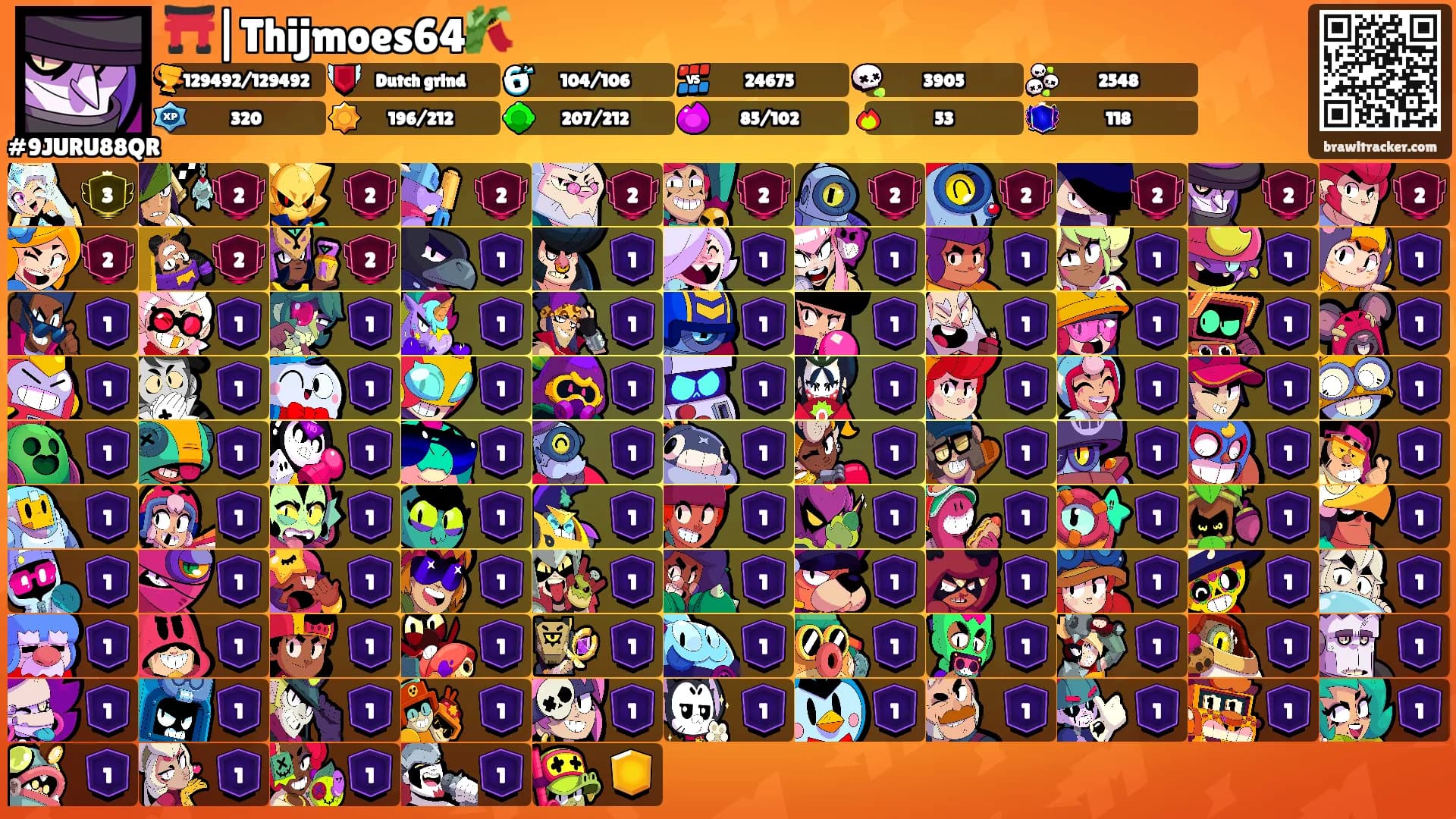 ⛩️|Thijmoes64🎋's Ranks