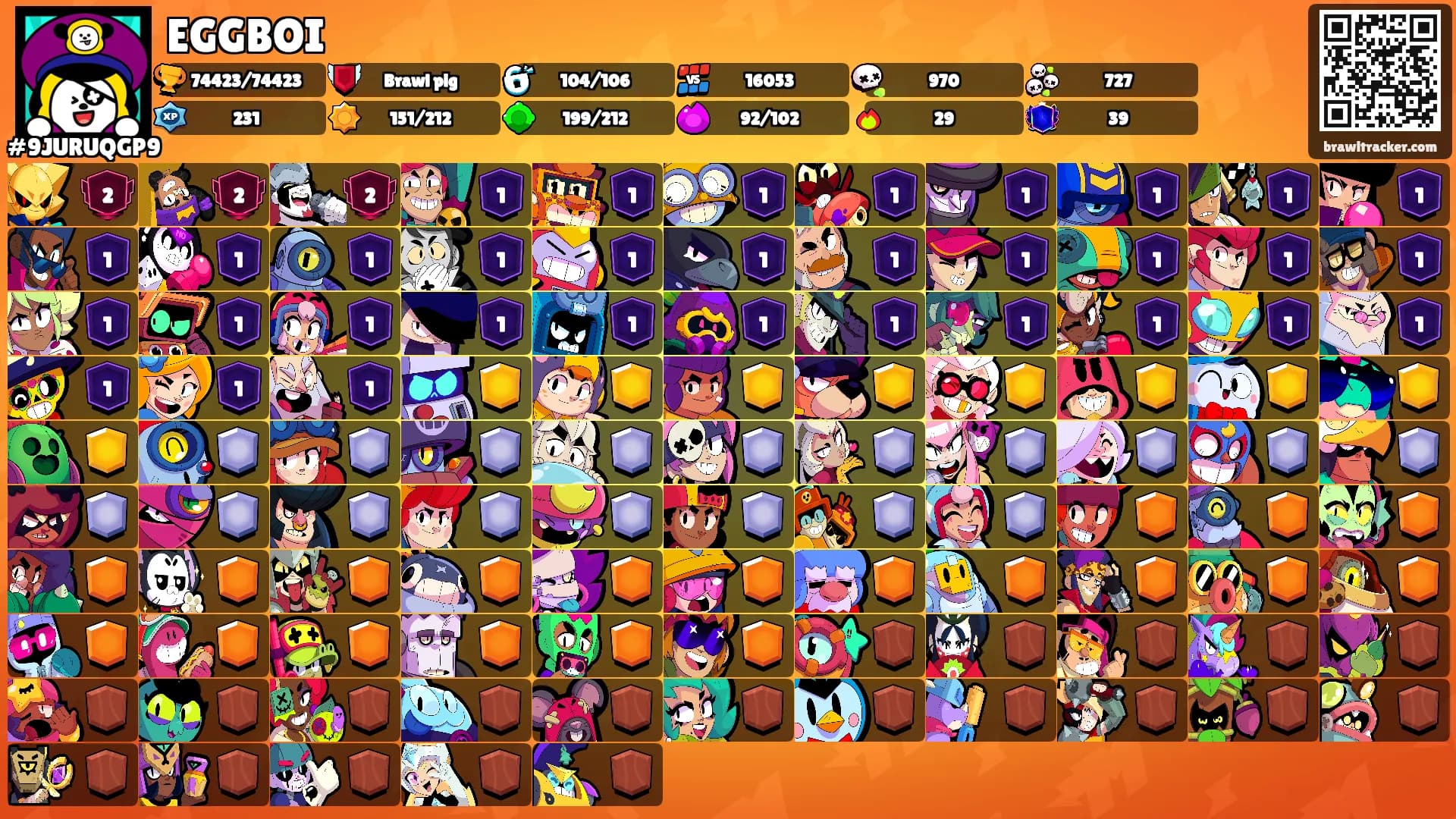 EGGBOI's Ranks