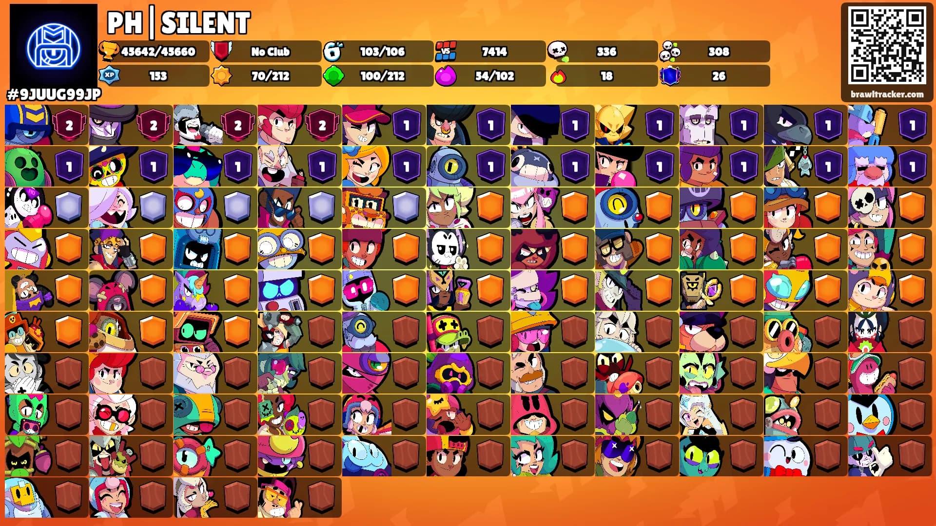 PH|SILENT's Ranks