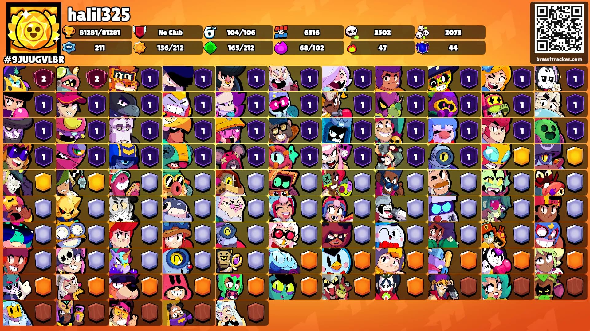 halil325's Ranks