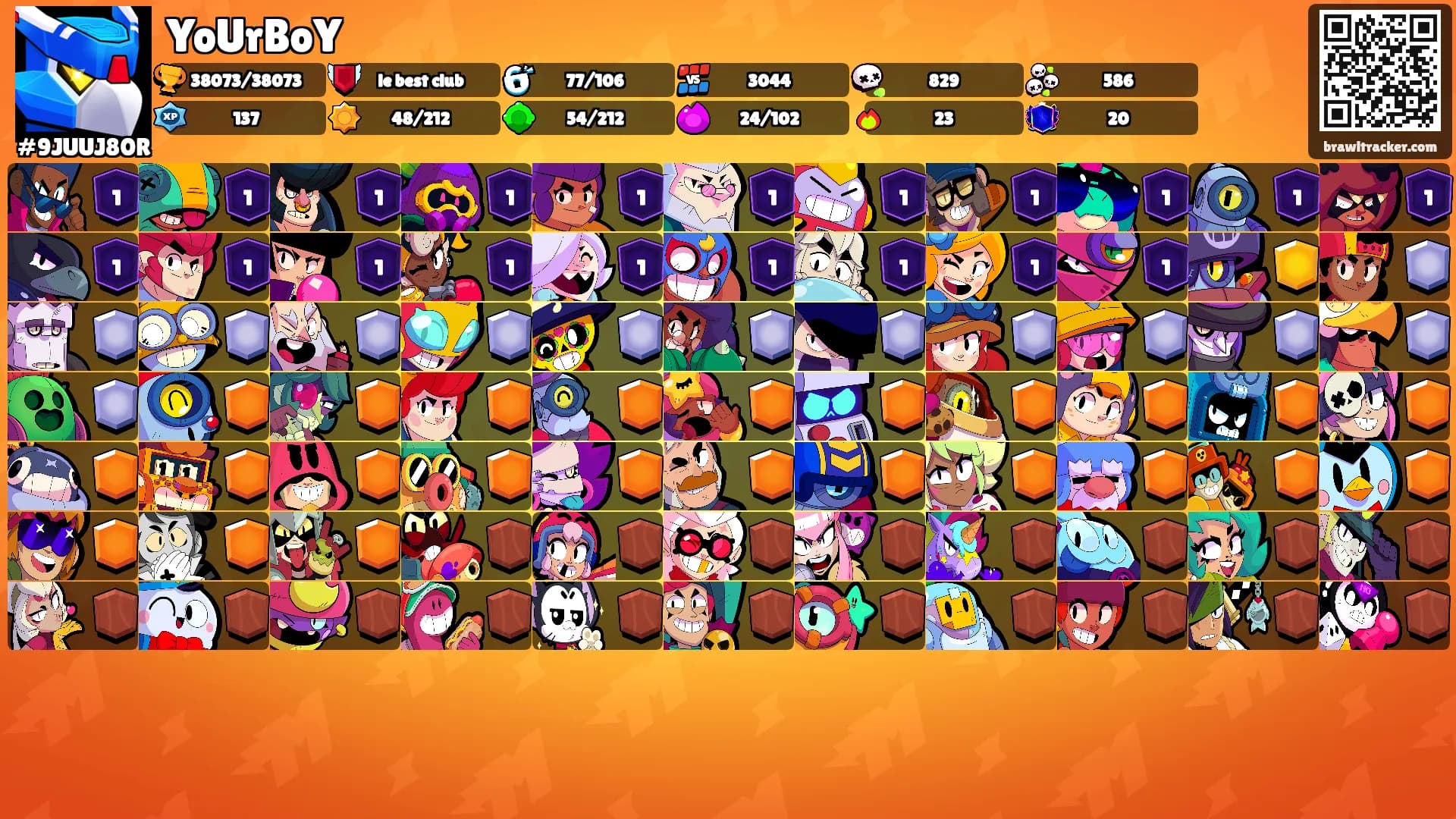 YoUrBoY's Ranks
