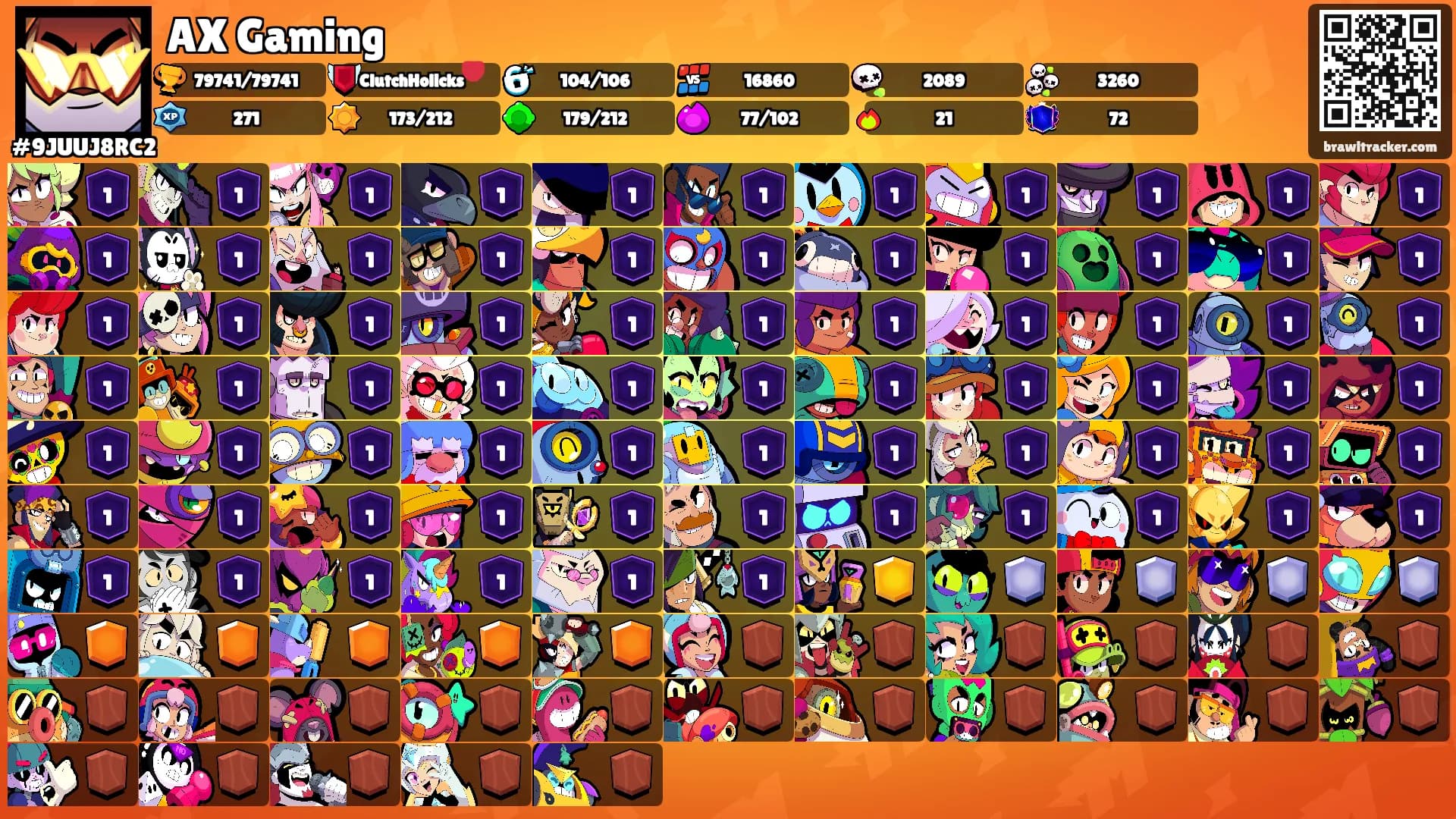 AX Gaming's Ranks