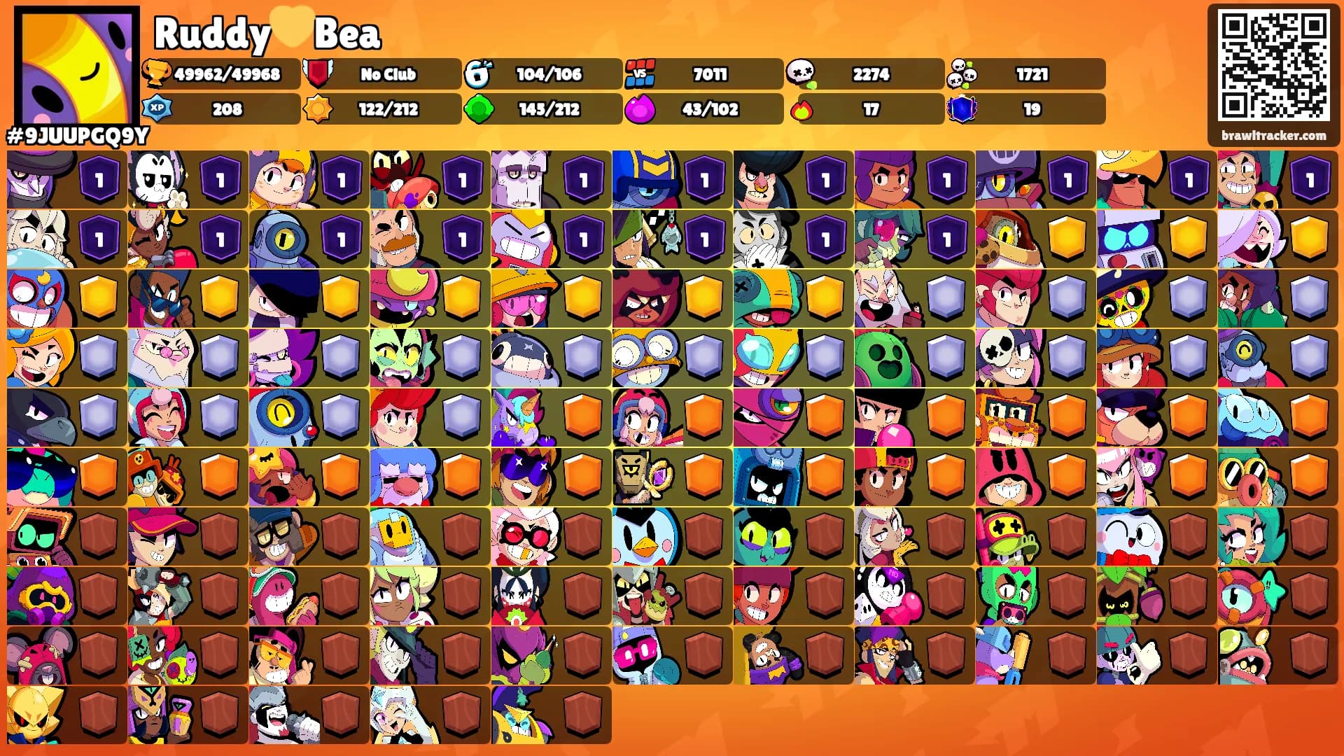 Ruddy💛Bea's Ranks