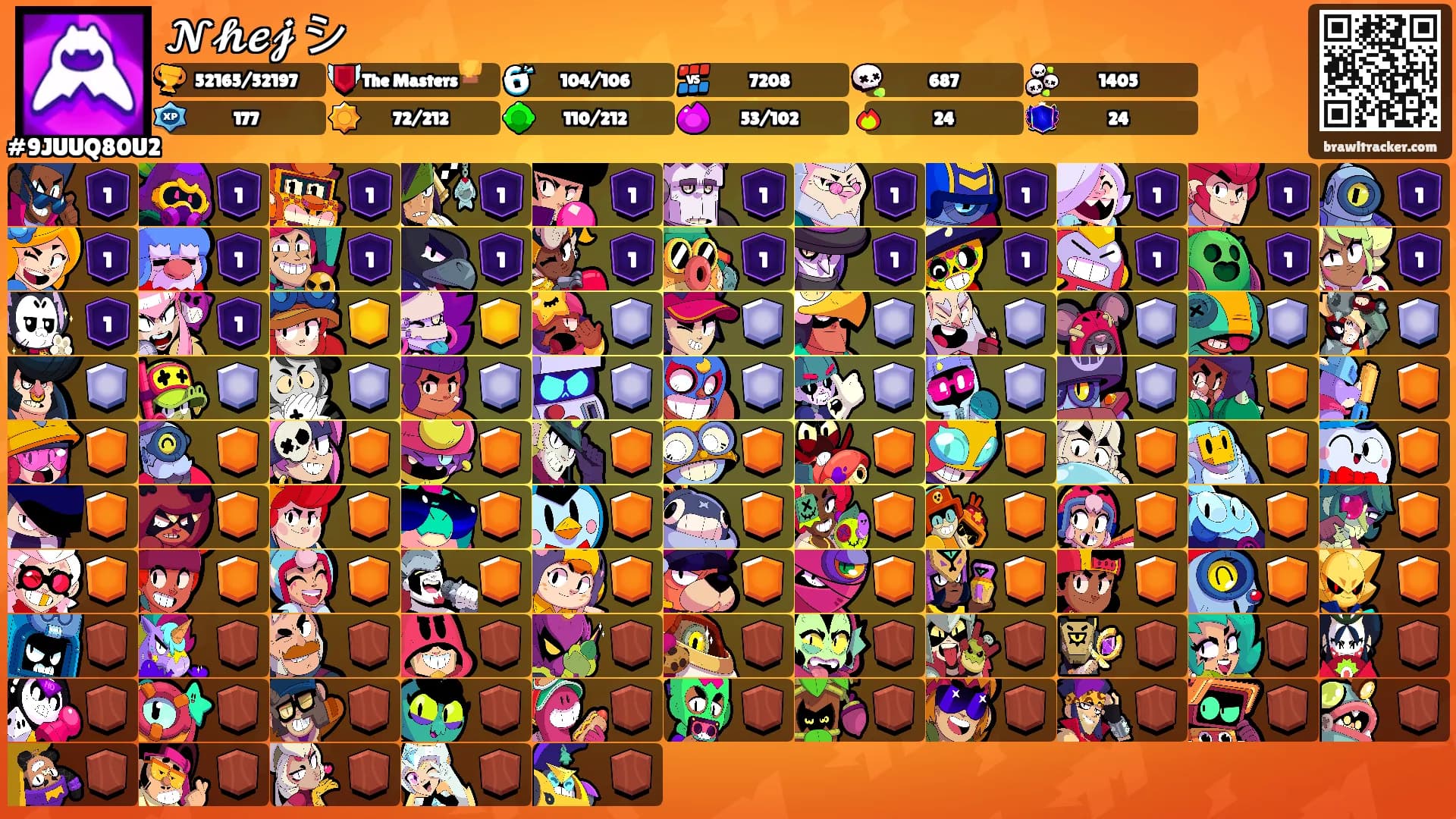 𝓝𝓱𝓮𝓳 シ's Ranks