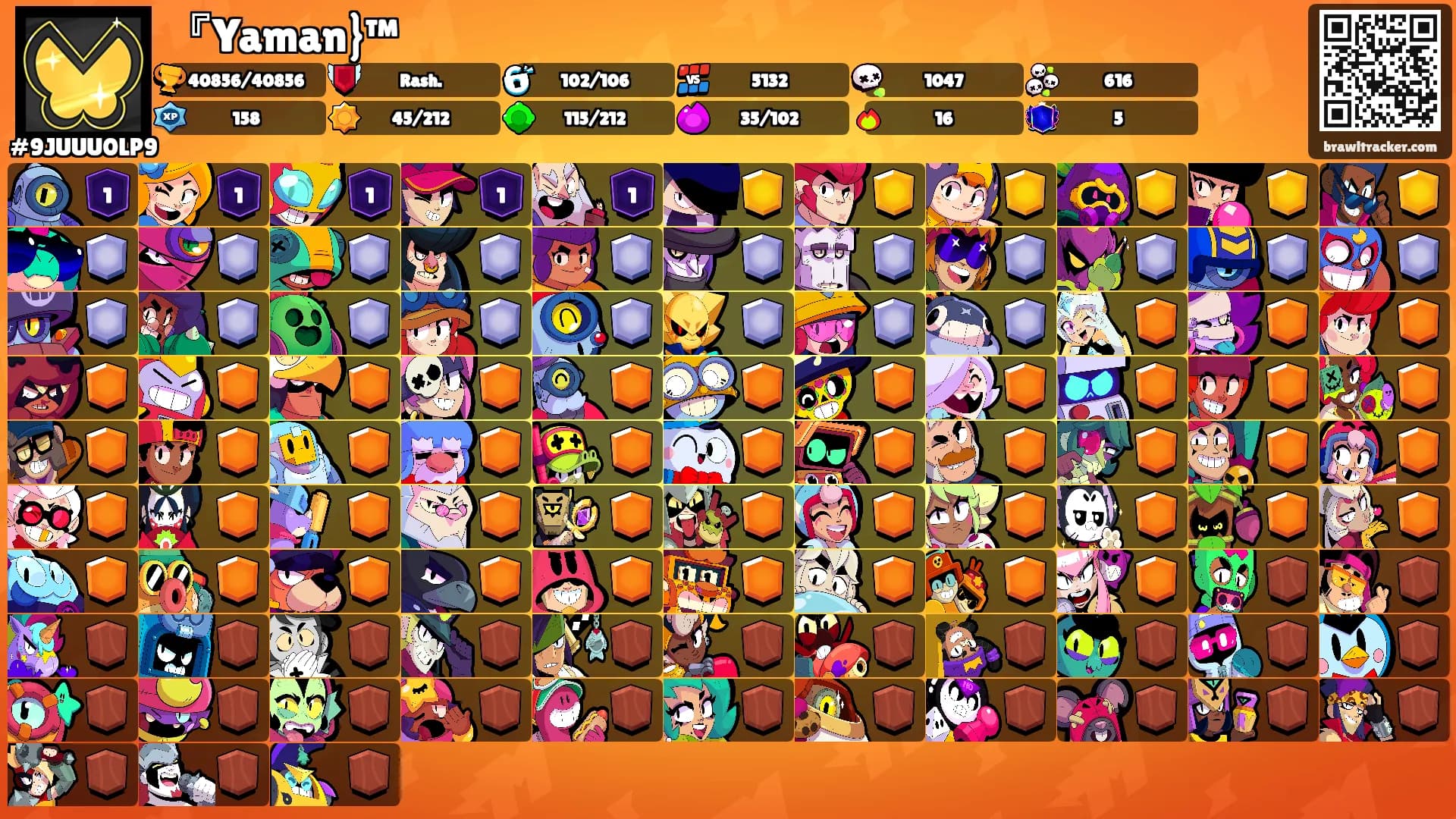 『Yaman}™'s Ranks
