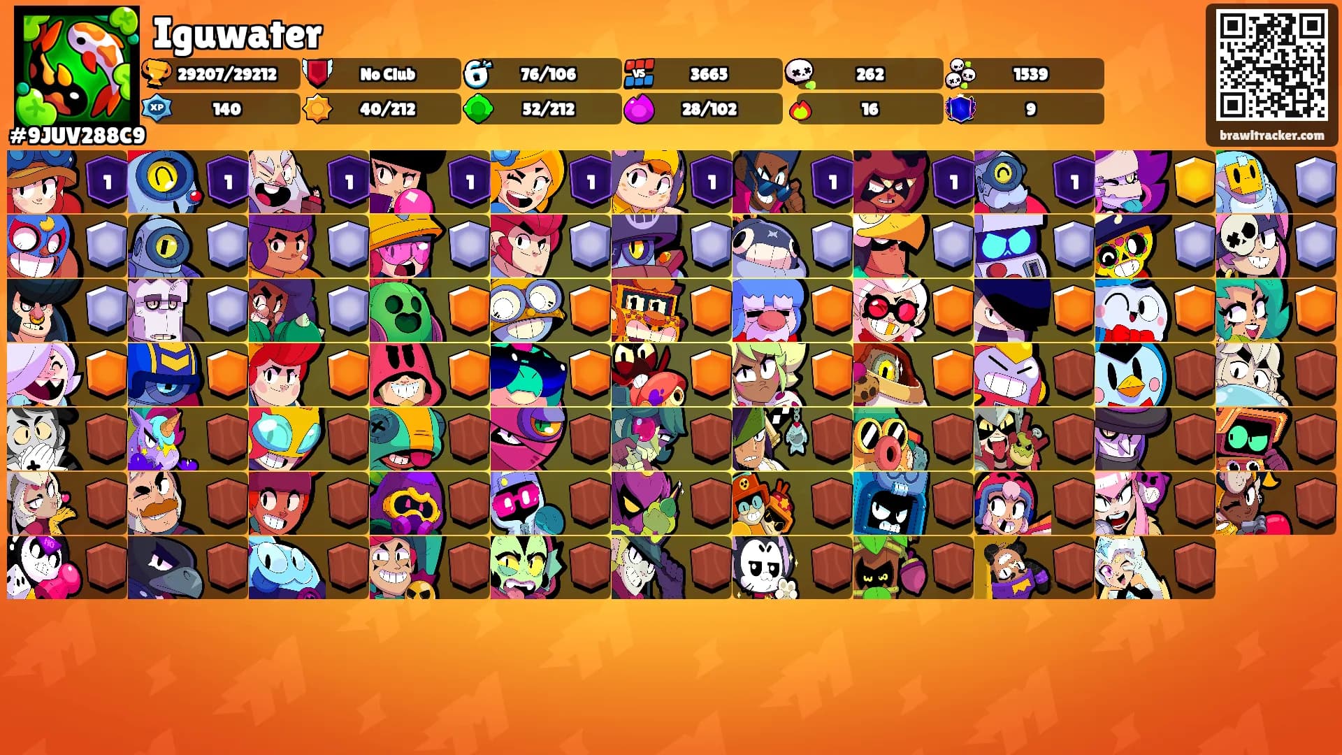 Iguwater's Ranks