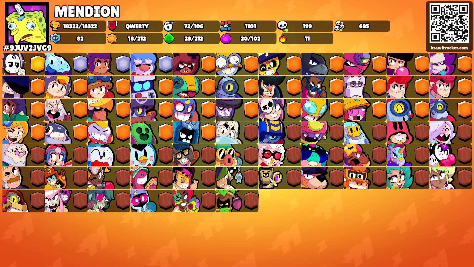 MENDION's Ranks