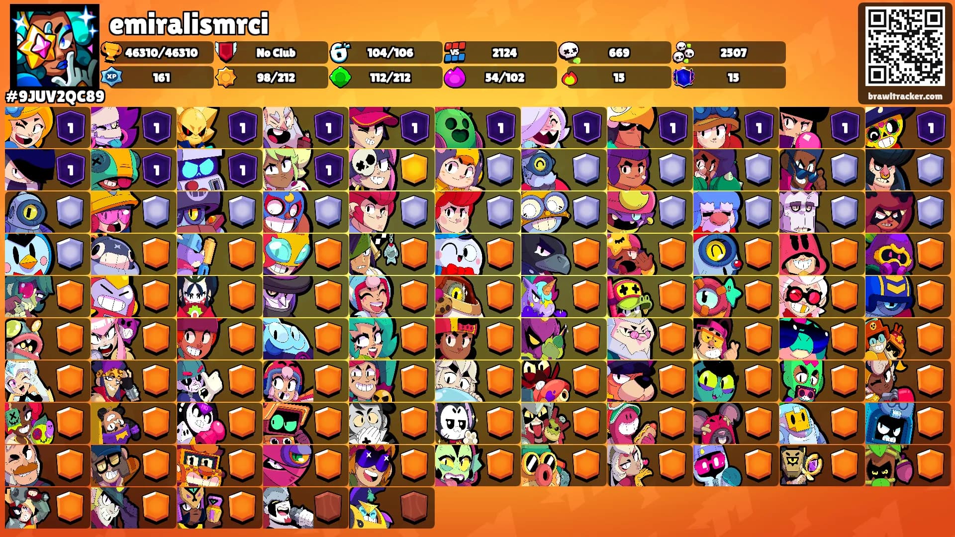 emiralismrci's Ranks