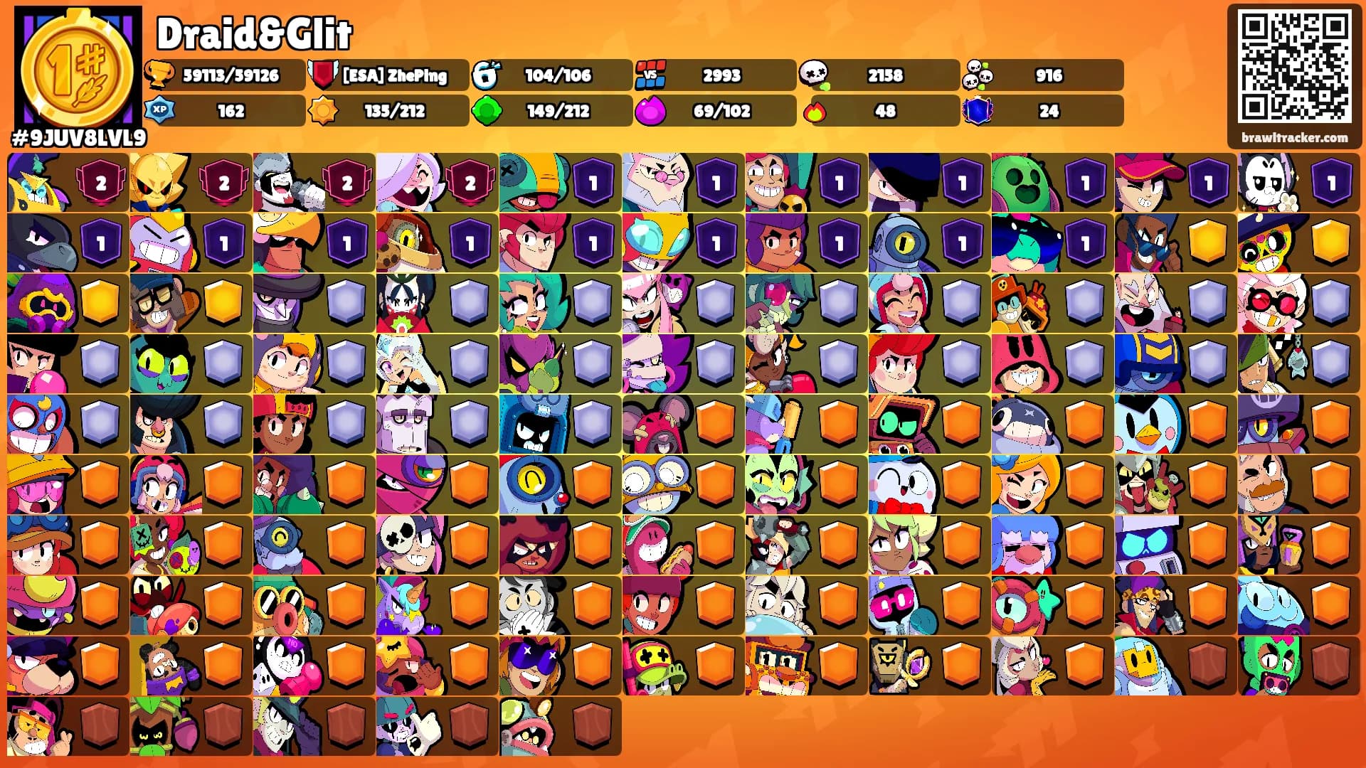 Draid&Glit's Ranks